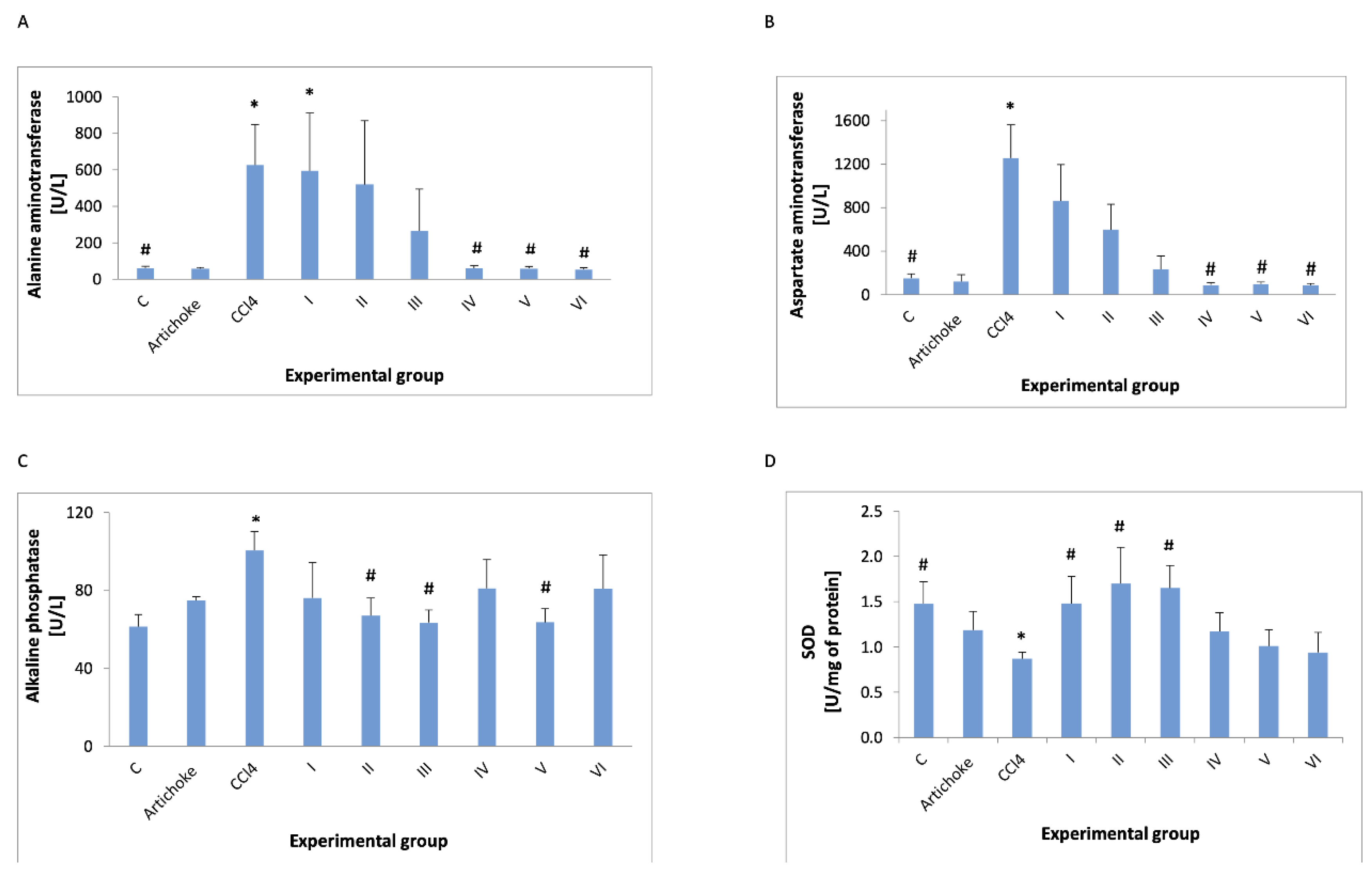 Antioxidants 12 01846 g004