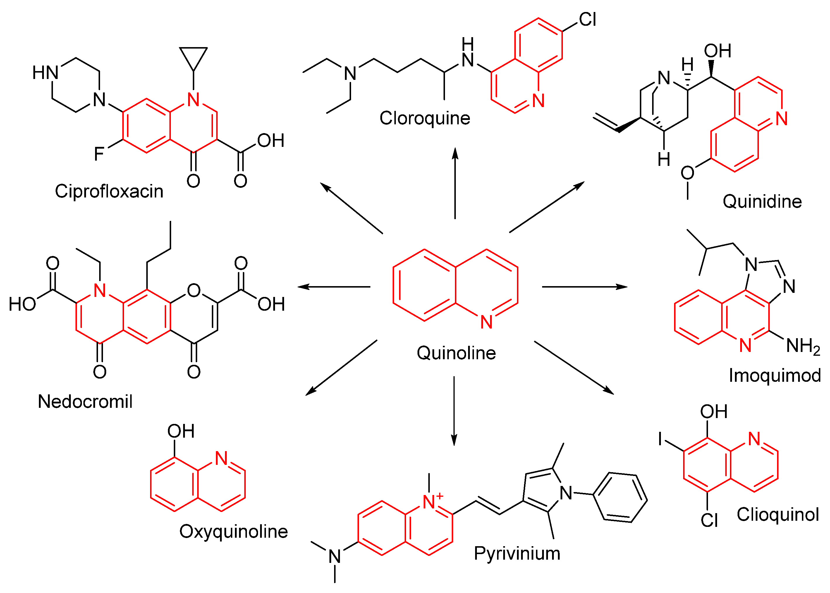 Antioxidants 12 01853 sch001 Antioxidants 12 01853 sch001