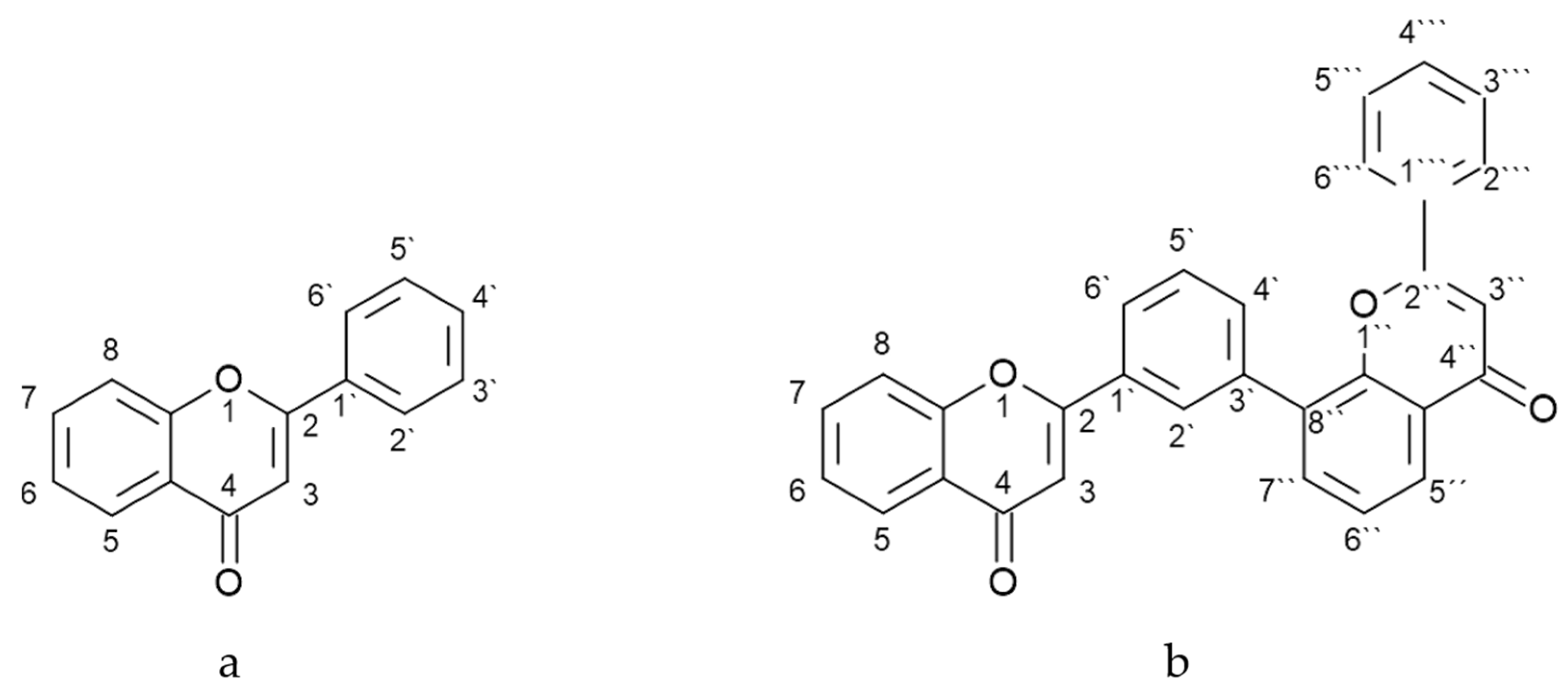 Antioxidants 12 01854 g001