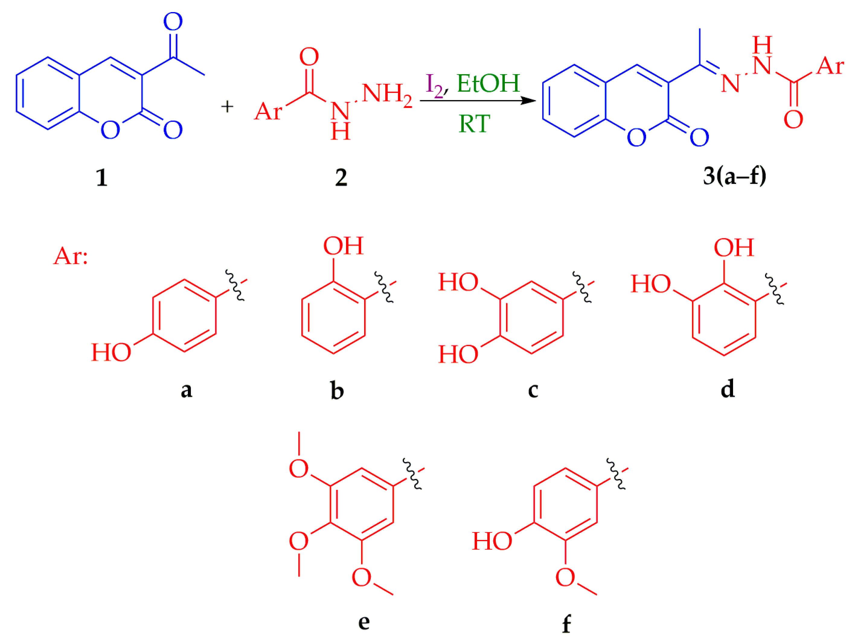 Antioxidants 12 01858 sch001
