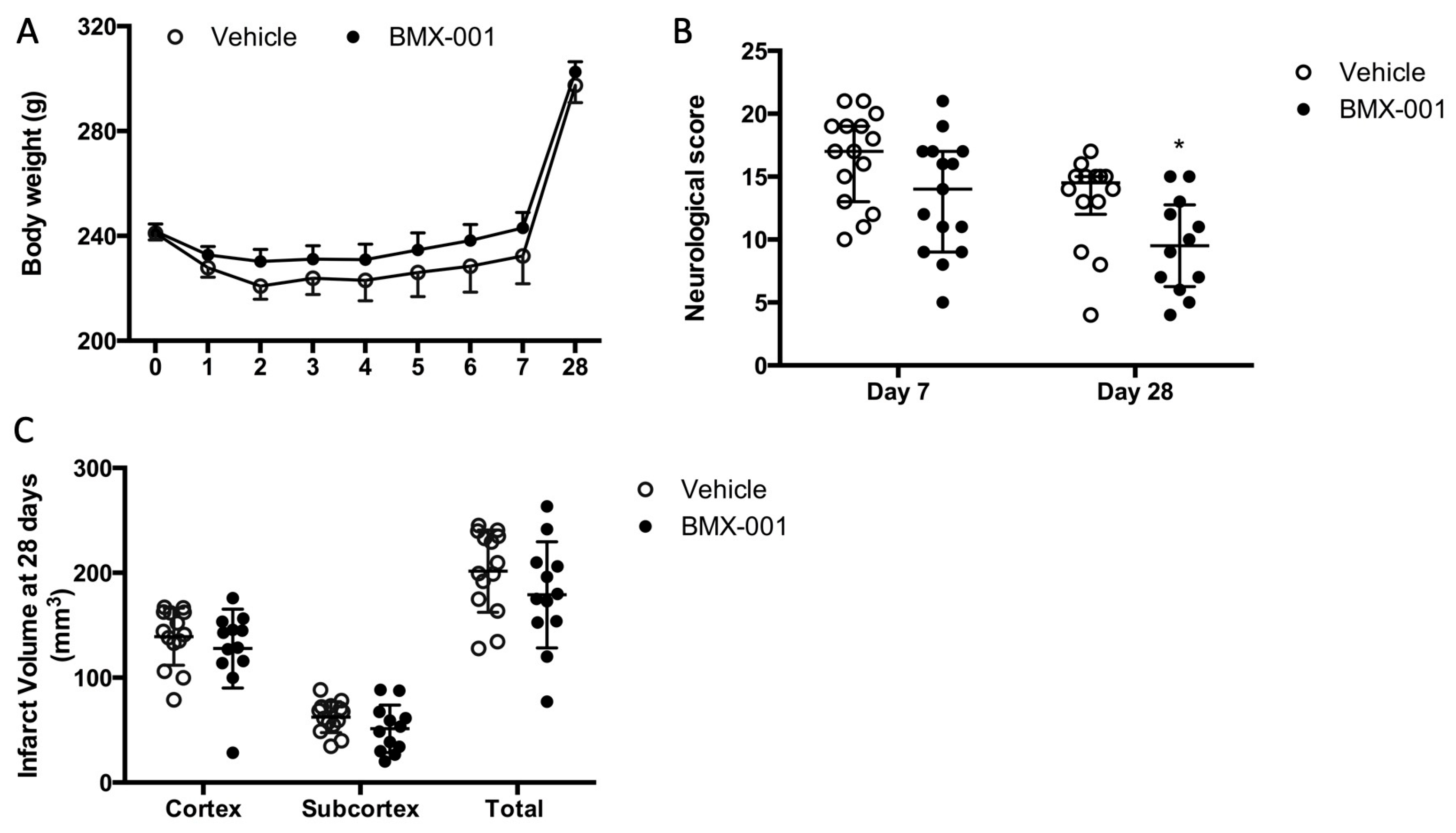 Antioxidants 12 01861 g004