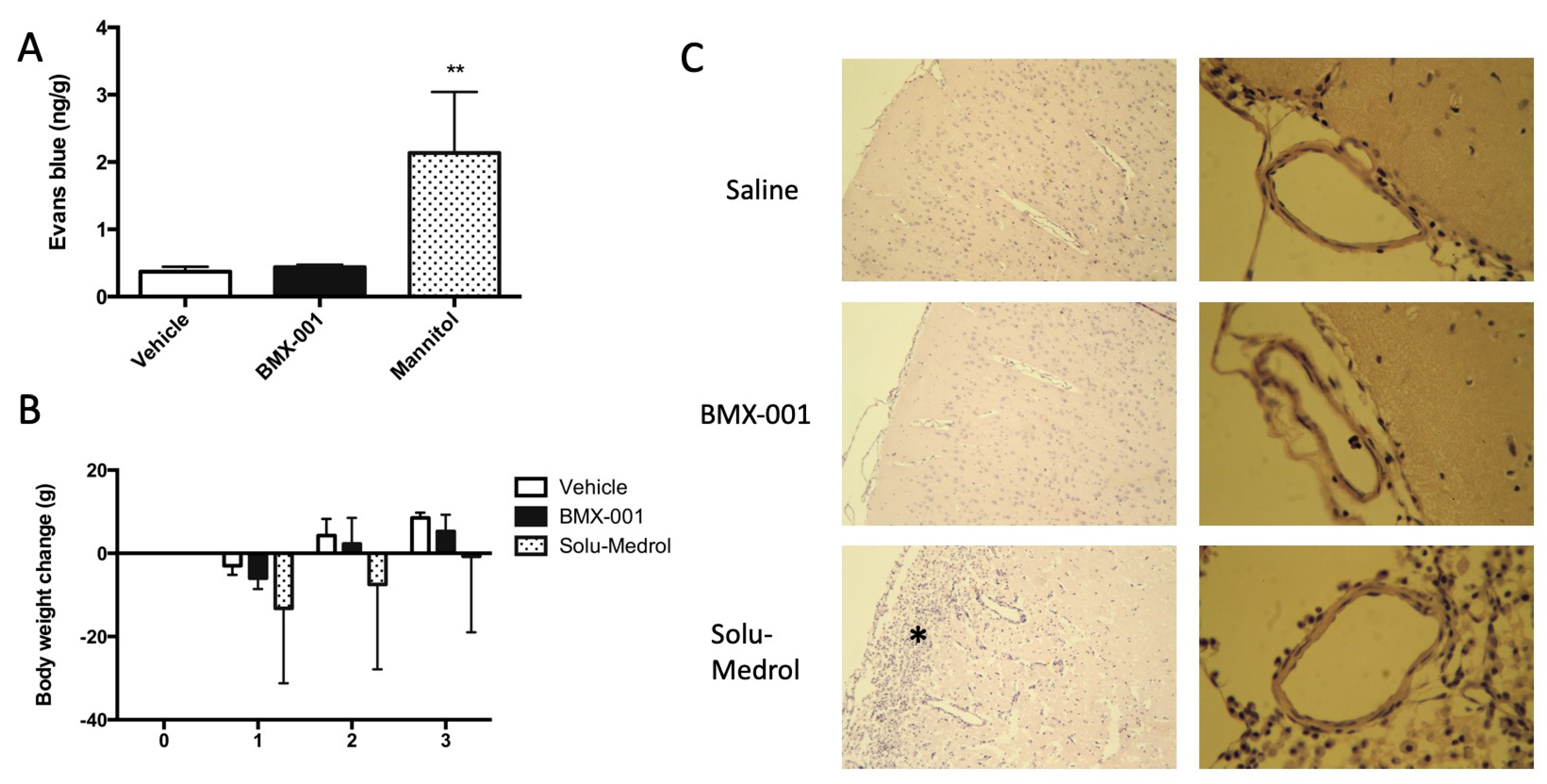 Antioxidants 12 01861 g006