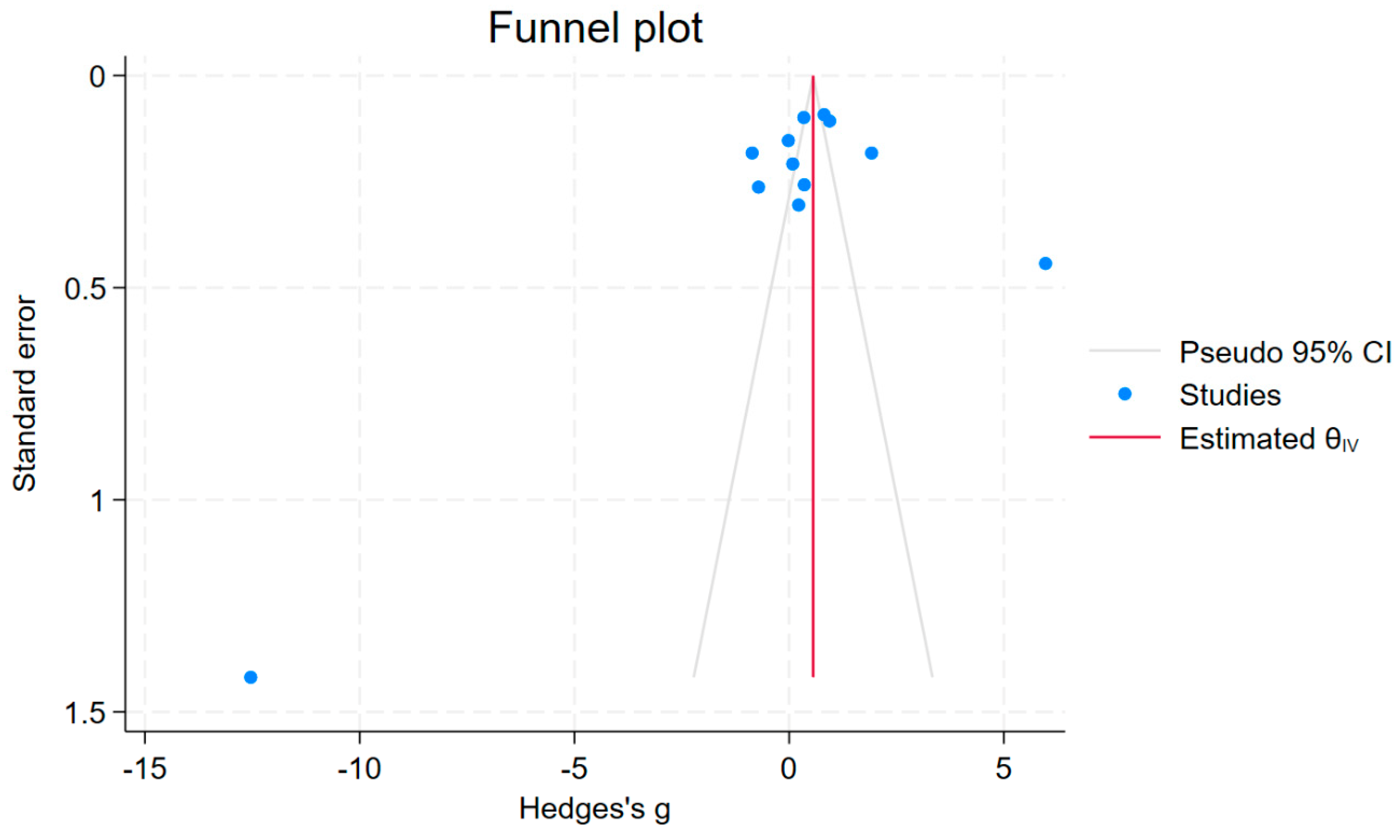 Antioxidants 12 01868 g004