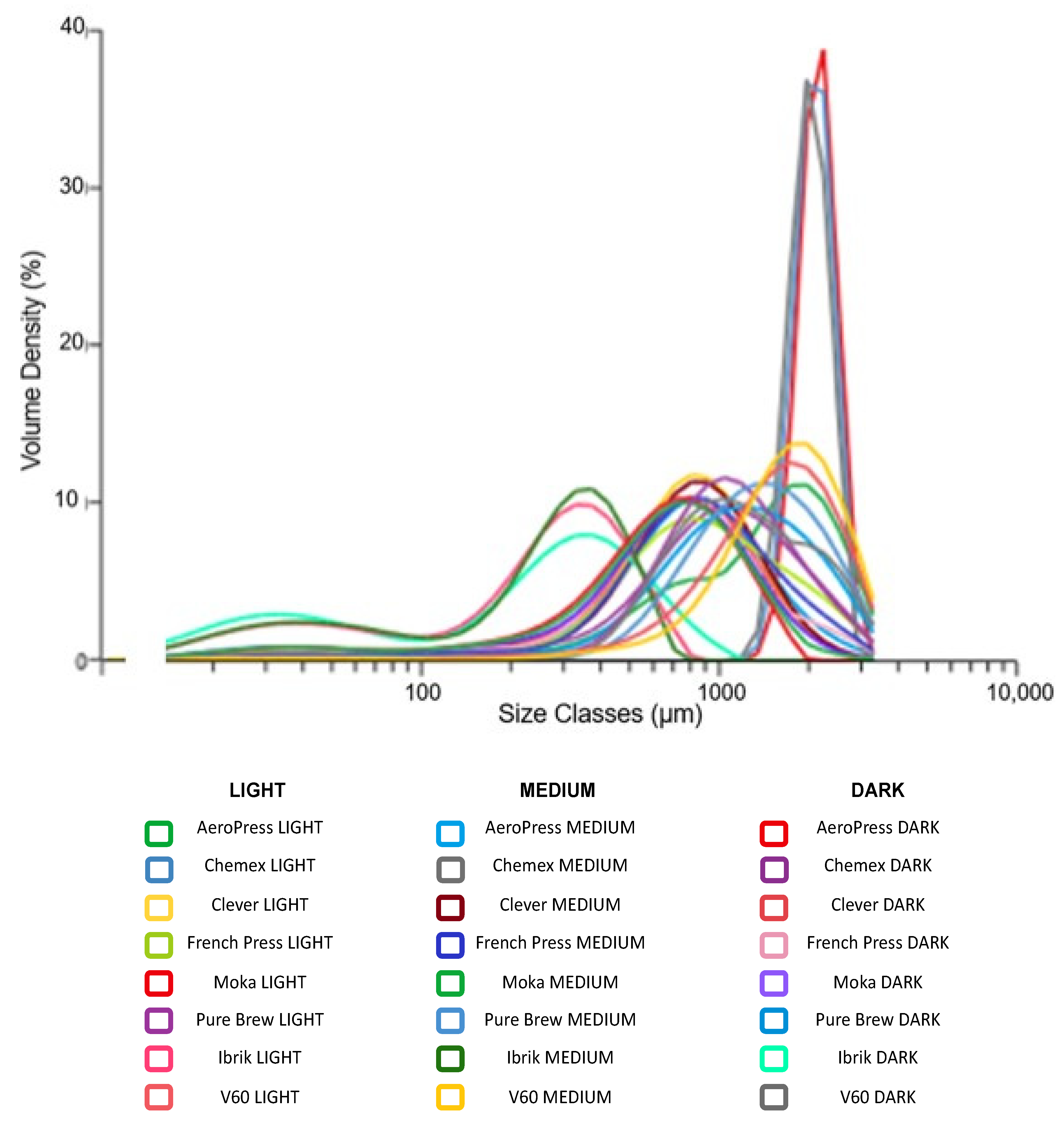 Antioxidants 12 01888 g001