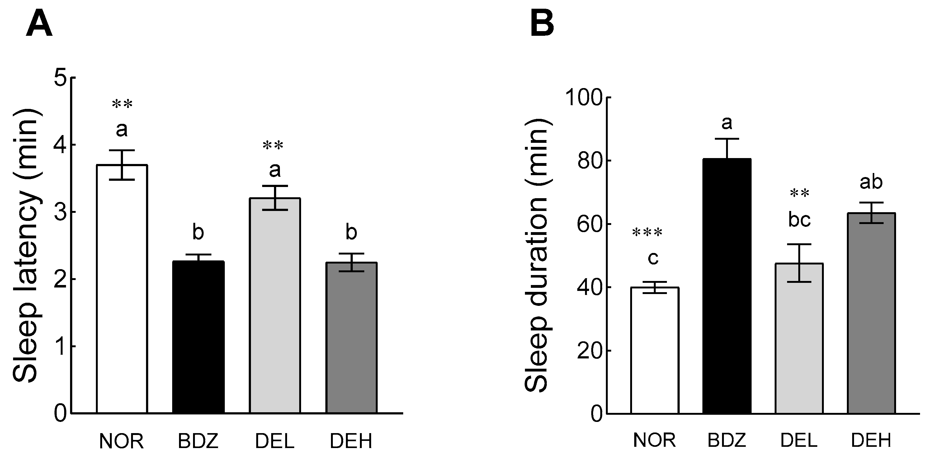 Antioxidants 12 01890 g006