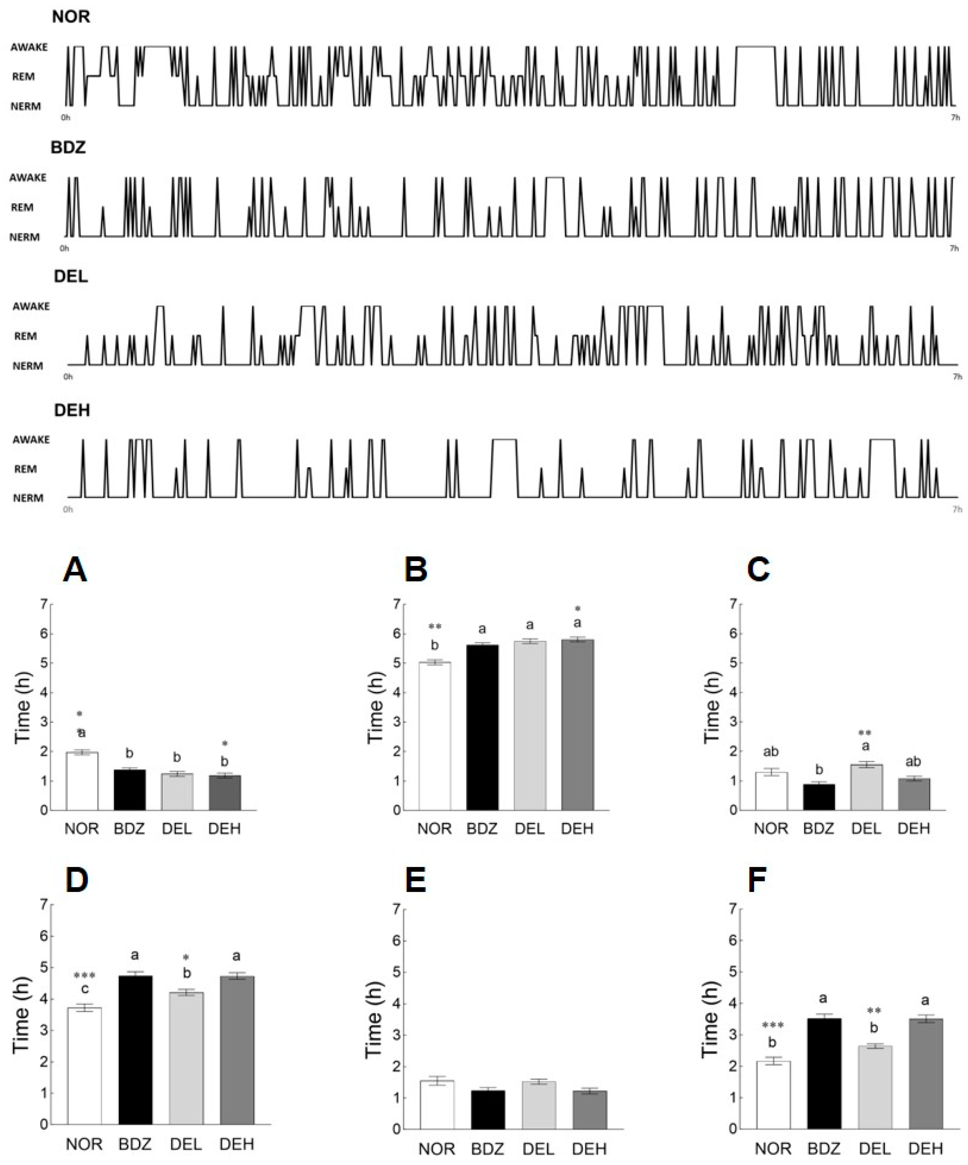 Antioxidants 12 01890 g007