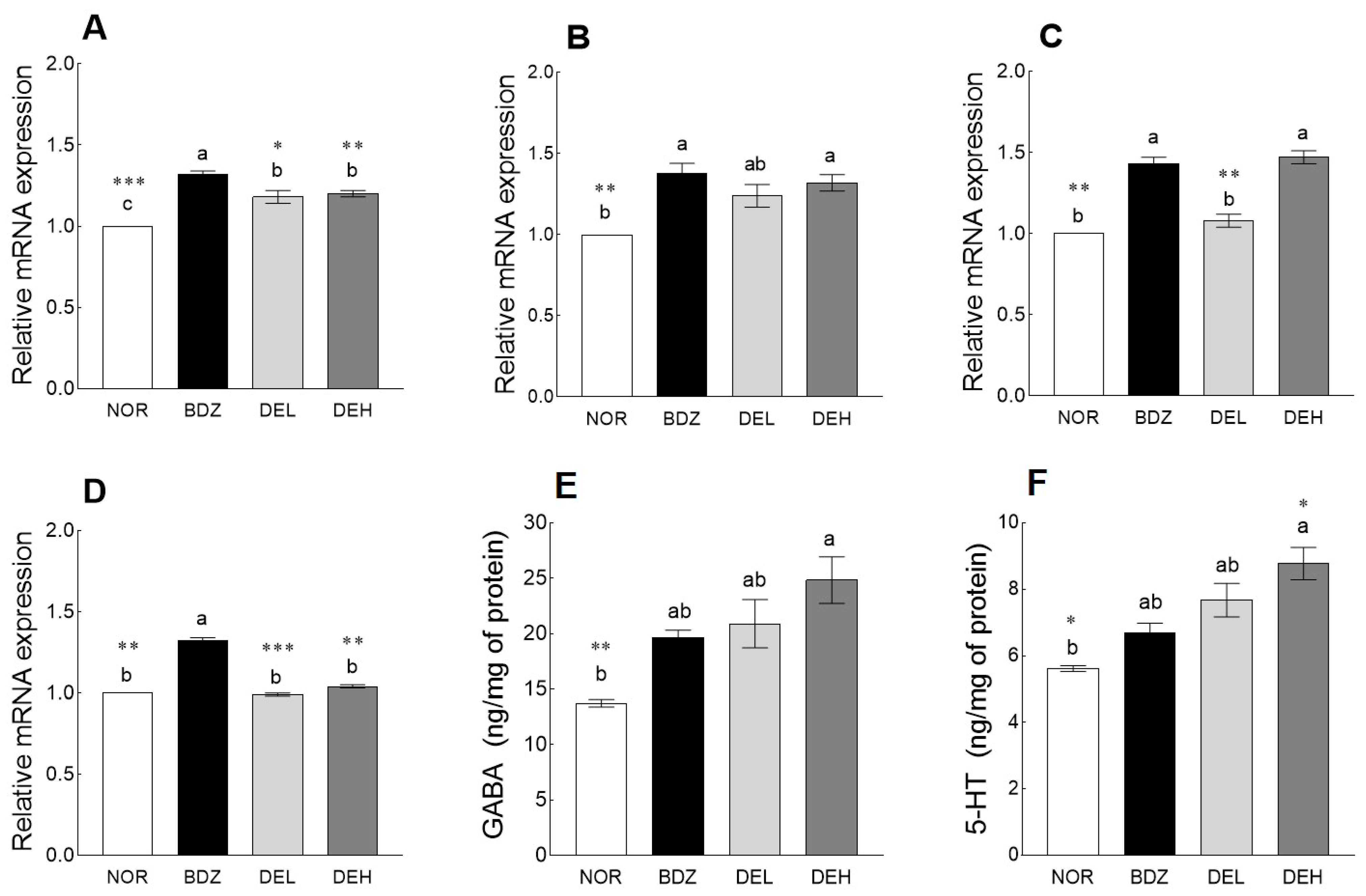 Antioxidants 12 01890 g008