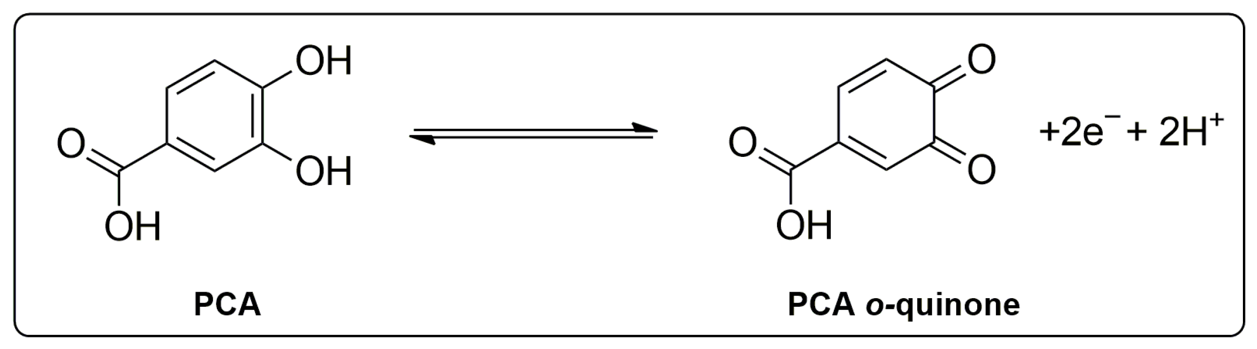 Antioxidants 12 01891 sch001