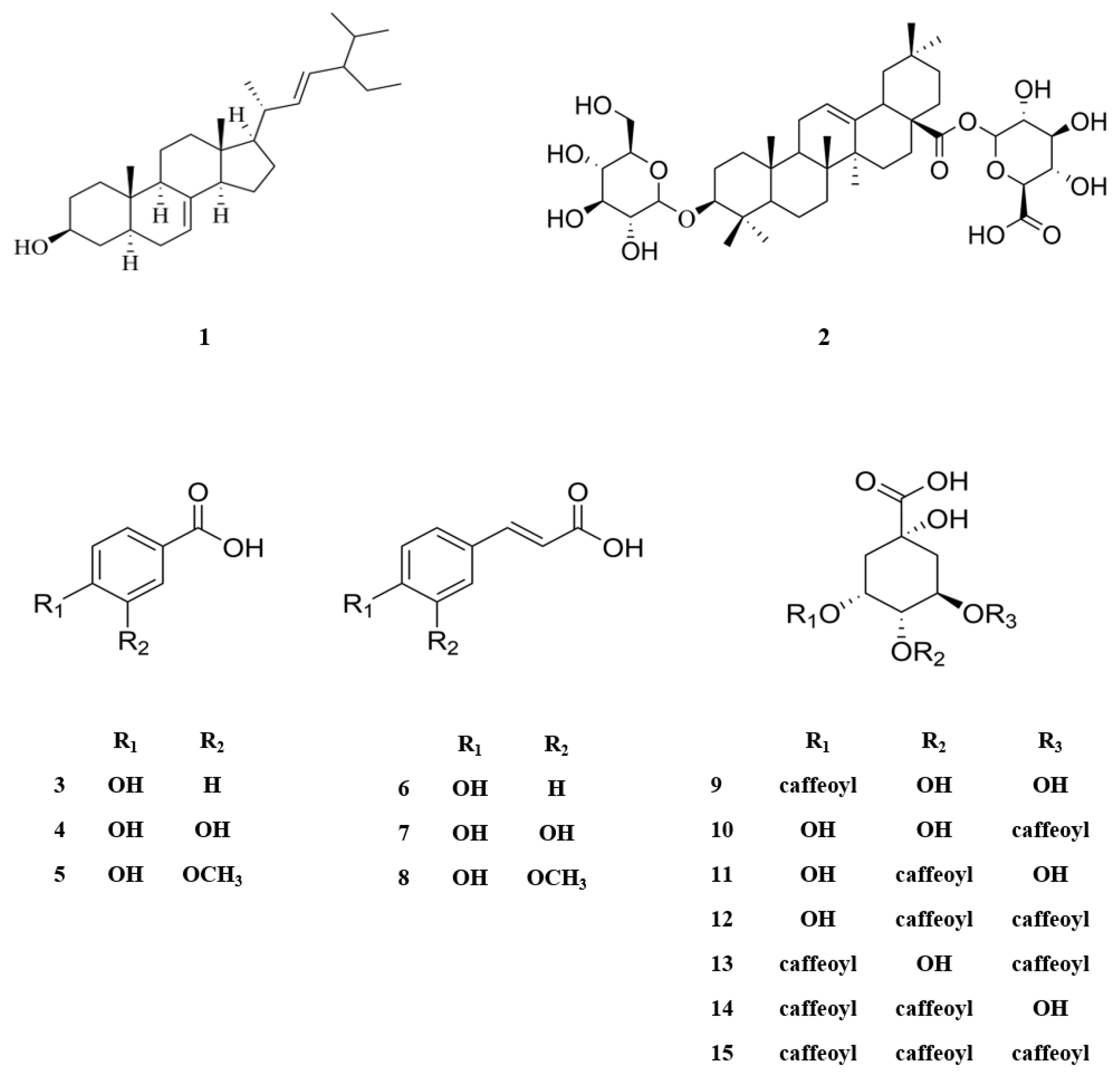Antioxidants 12 01899 g001