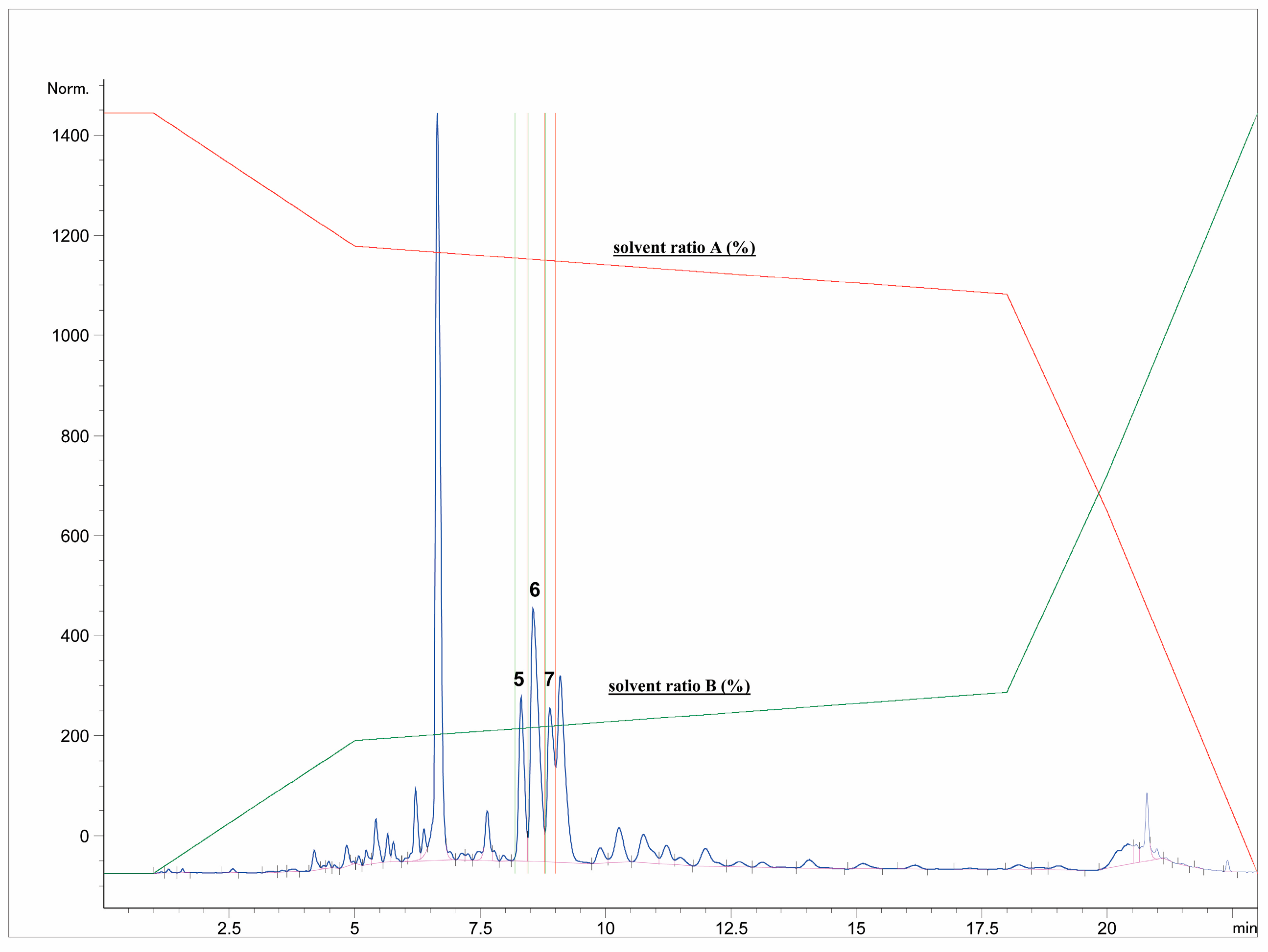 Antioxidants 12 01903 g001
