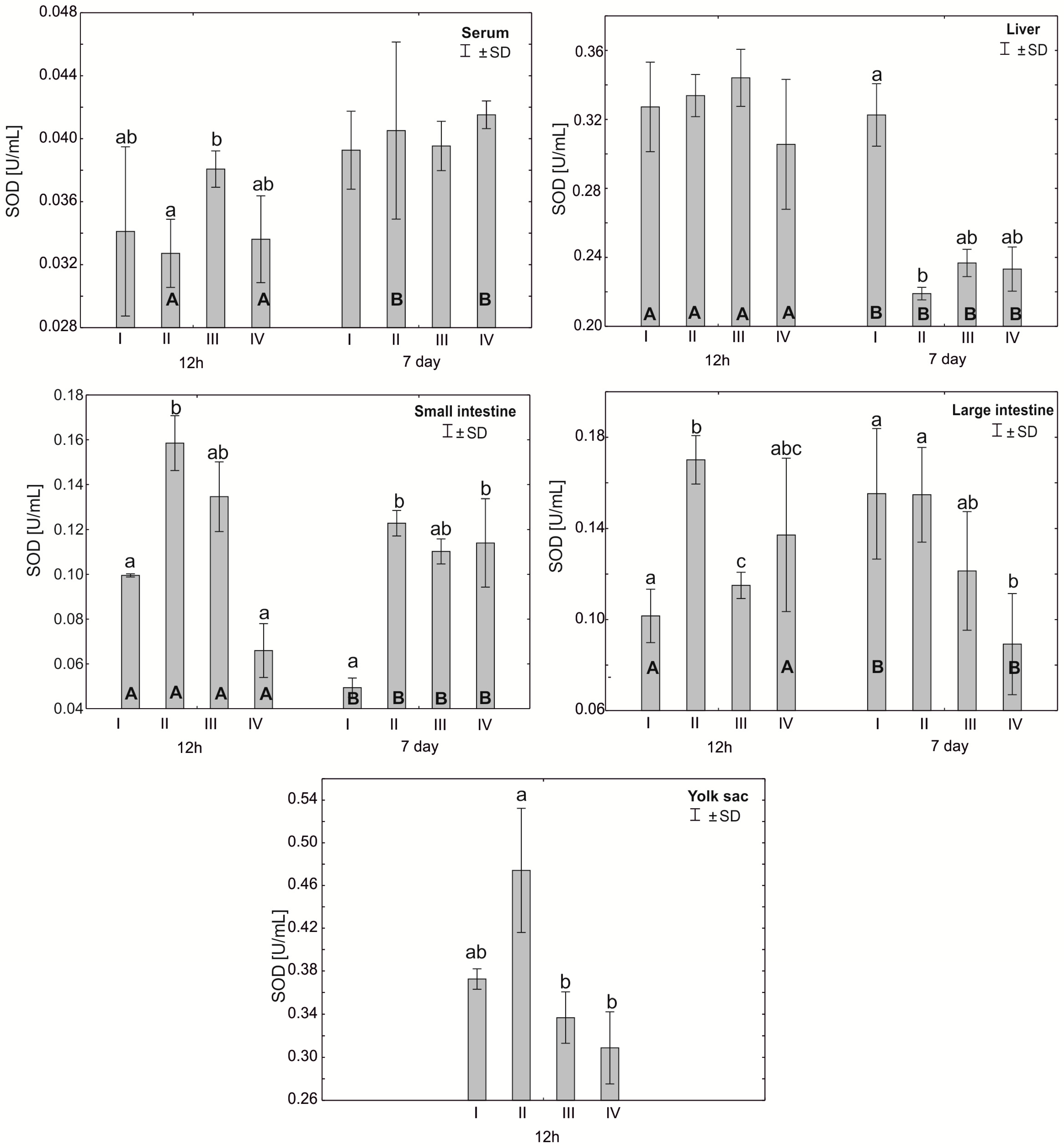 Antioxidants 12 01905 g001