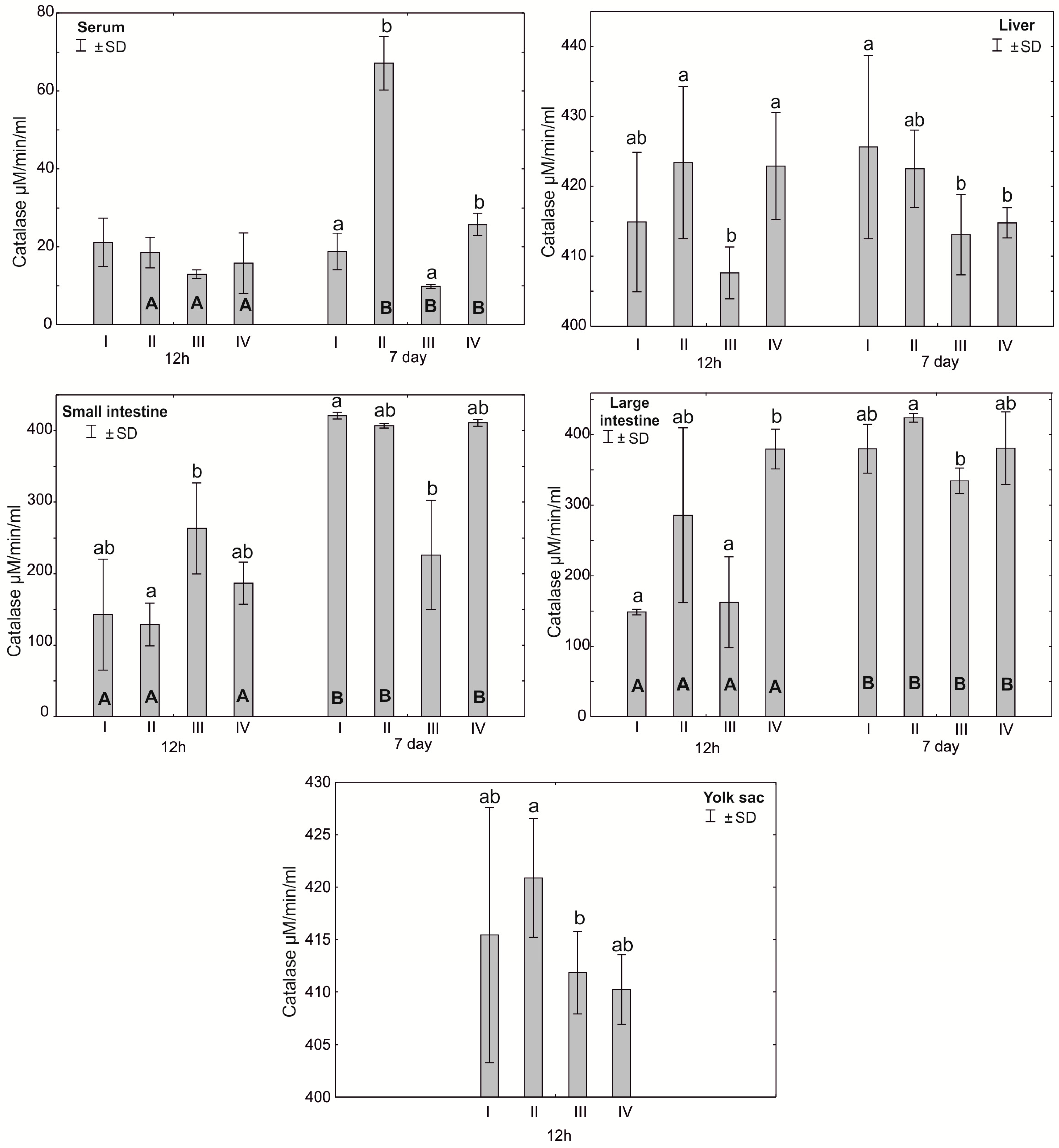 Antioxidants 12 01905 g002