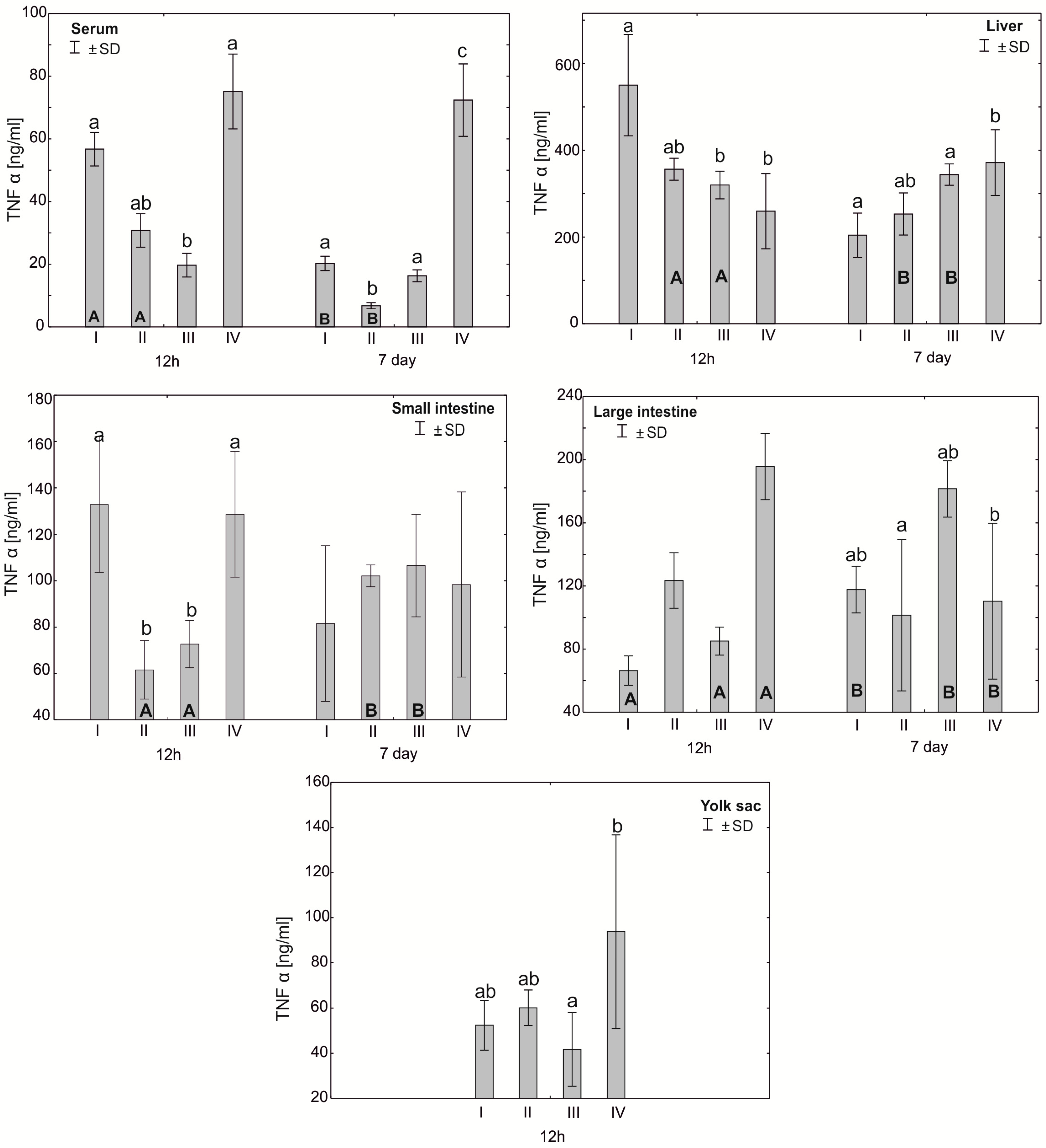Antioxidants 12 01905 g003