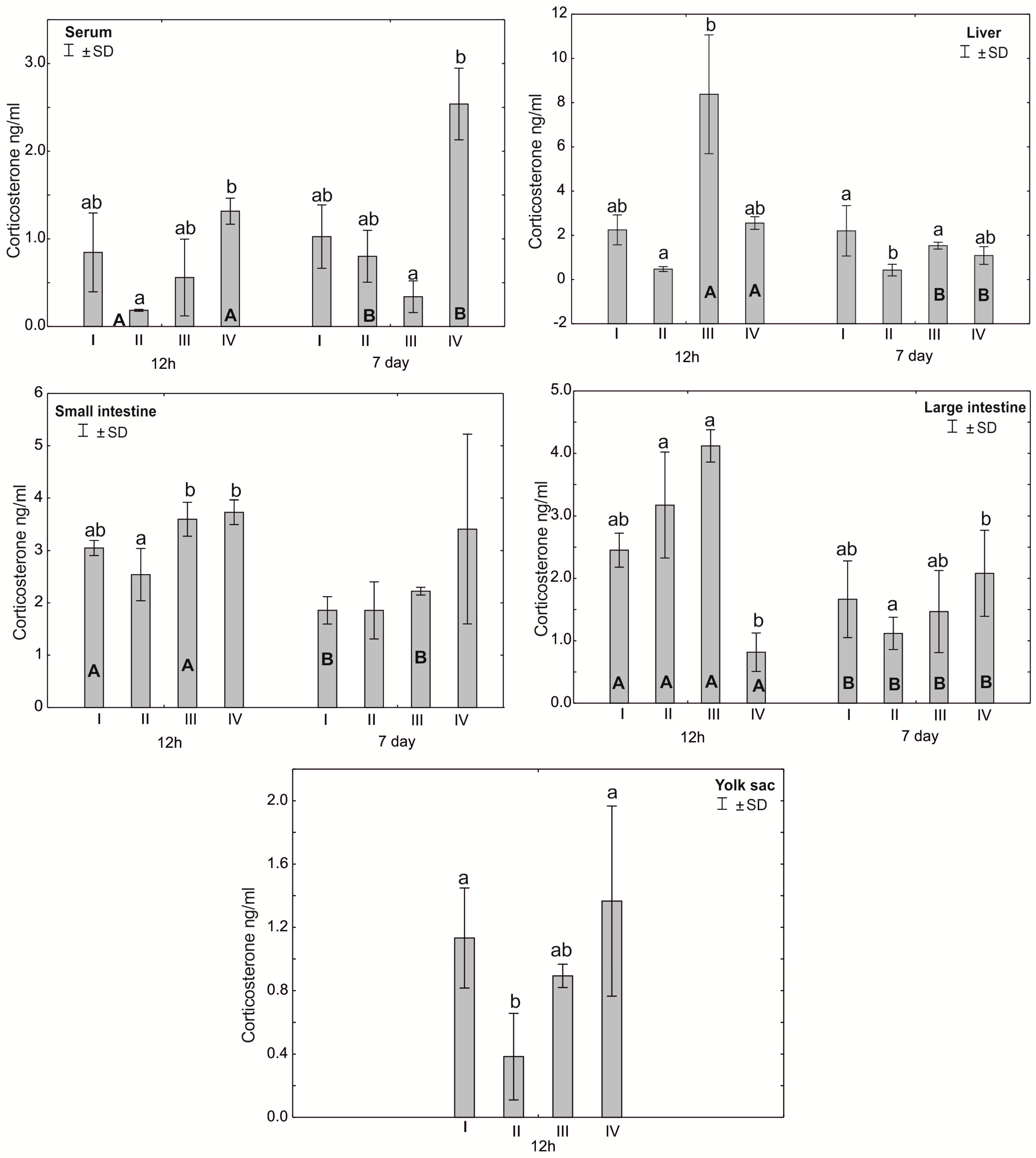Antioxidants 12 01905 g006
