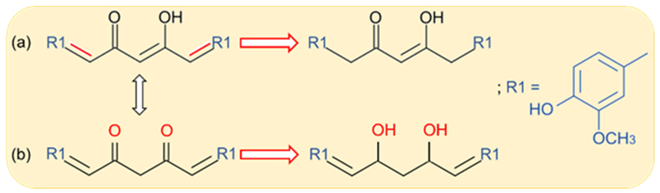 Antioxidants 12 01908 g003