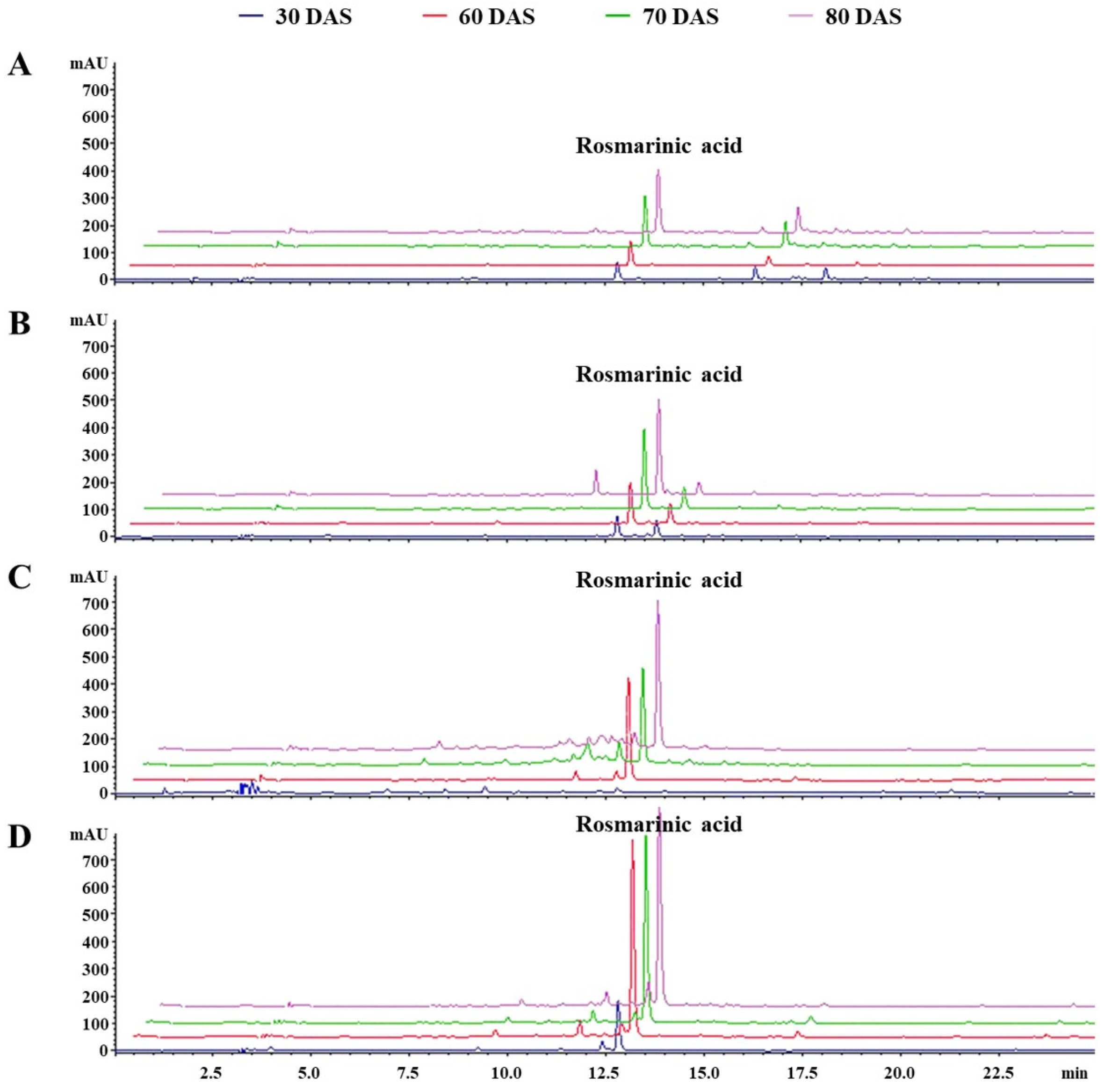 Antioxidants 12 01909 g003 Antioxidants 12 01909 g003