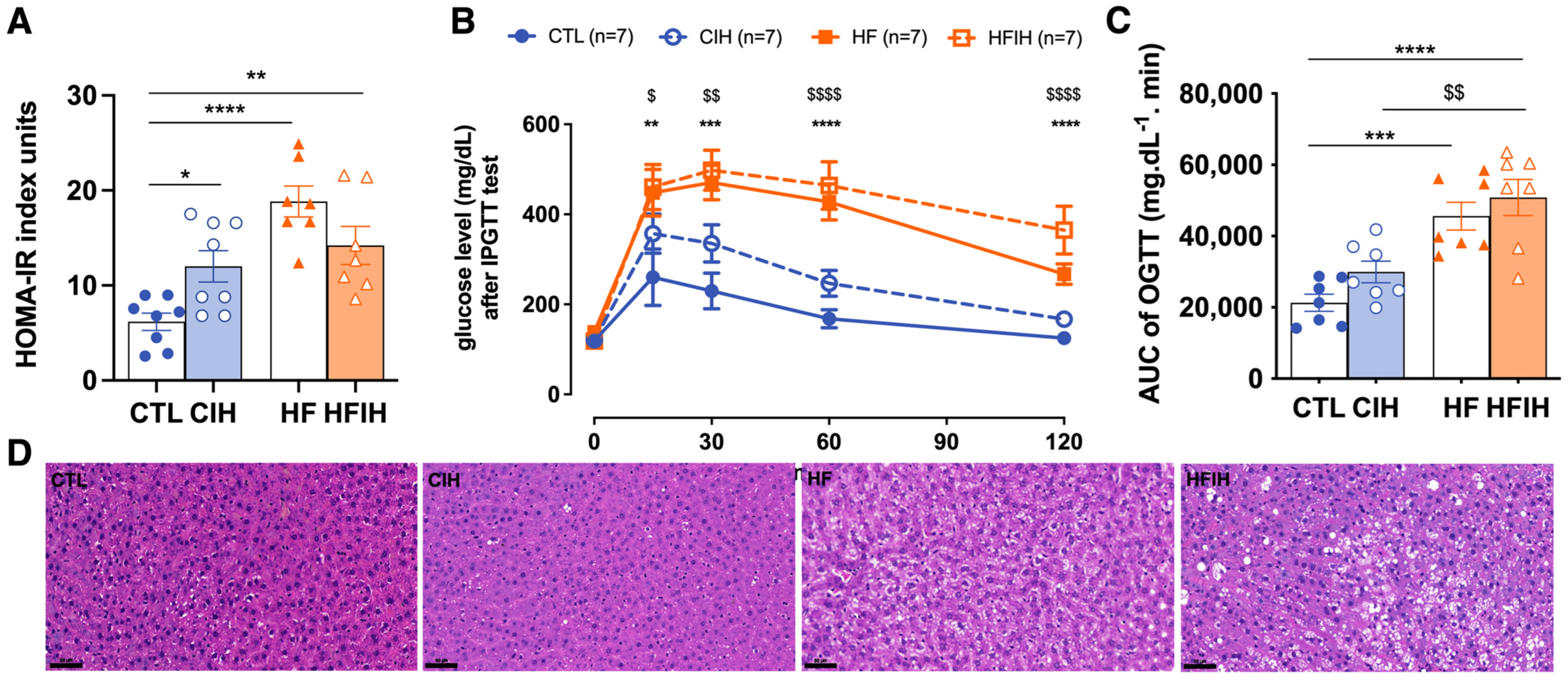 Antioxidants 12 01910 g002