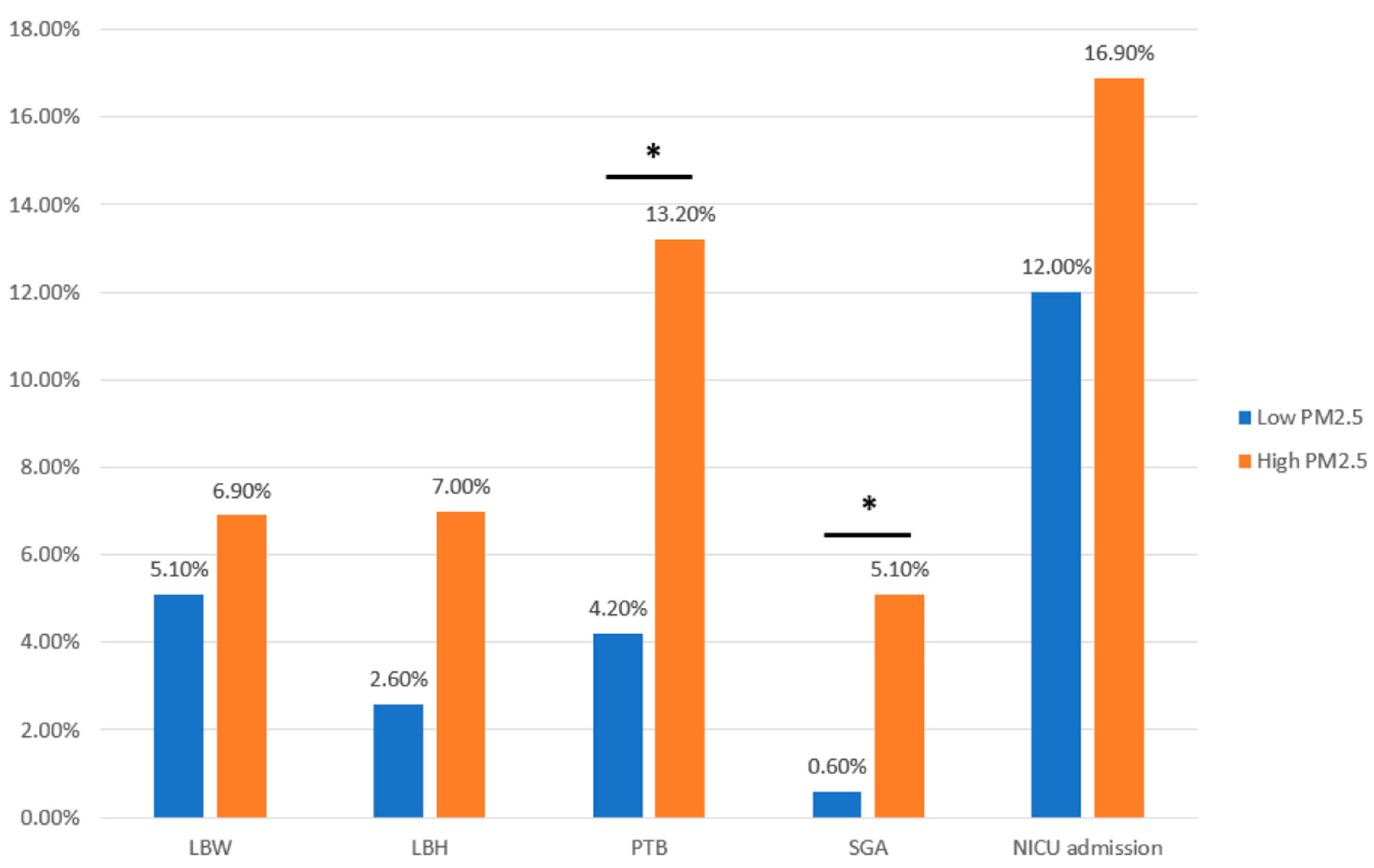 Antioxidants 12 01916 g003