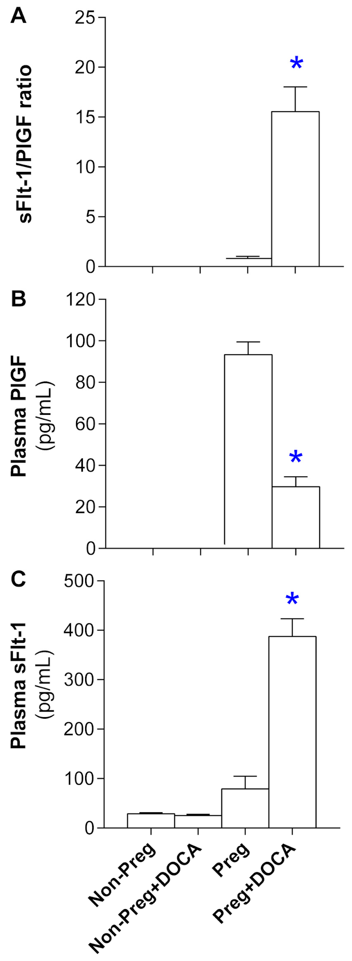 Antioxidants 12 01919 g003