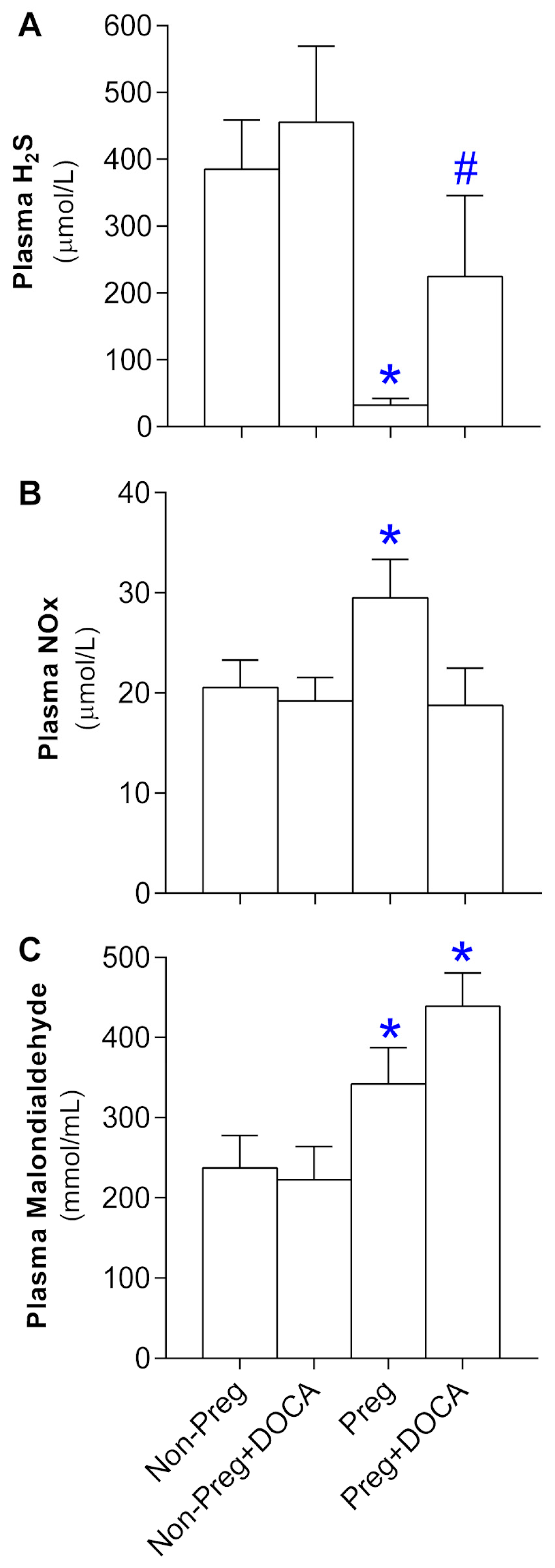 Antioxidants 12 01919 g004
