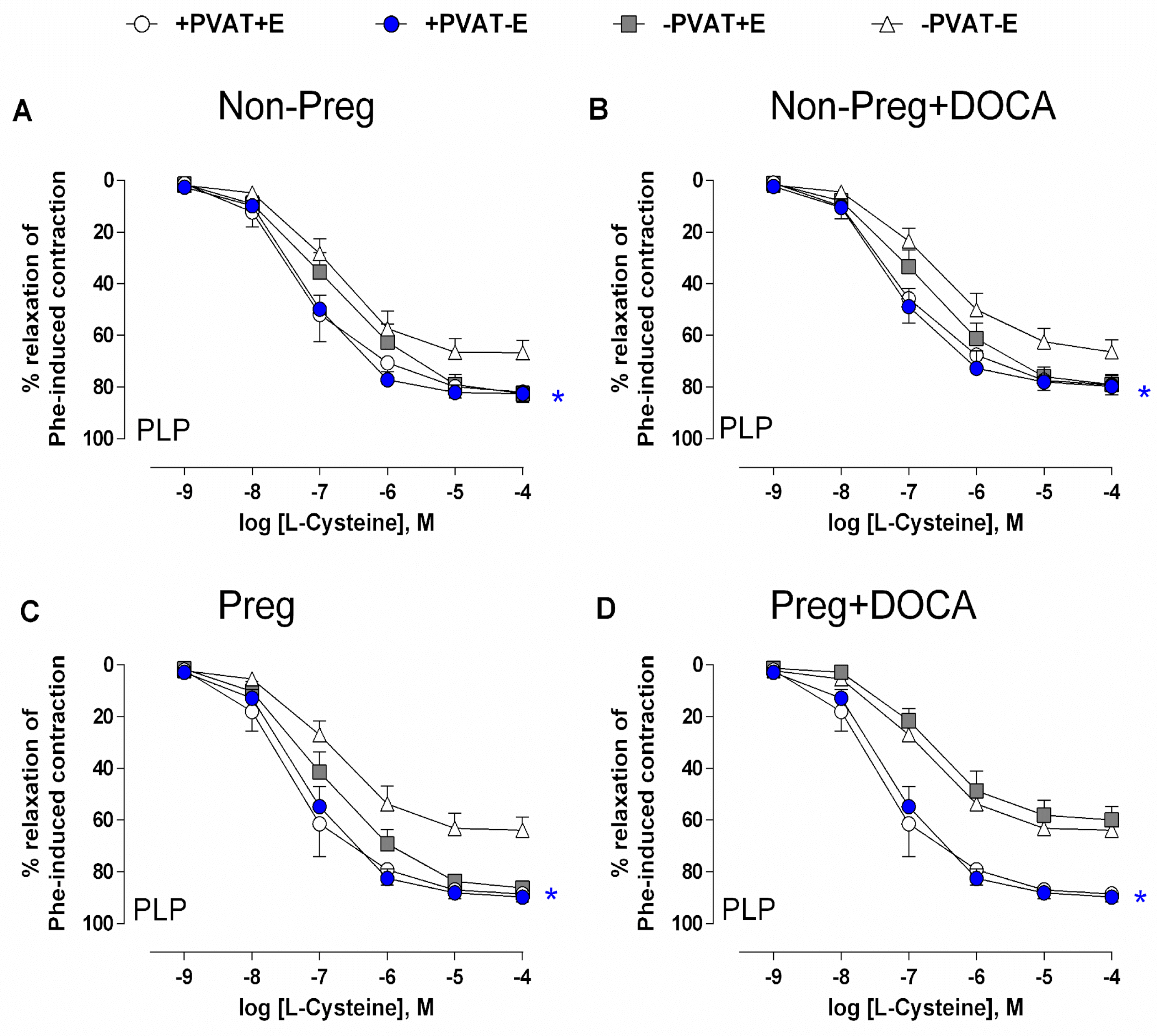 Antioxidants 12 01919 g006