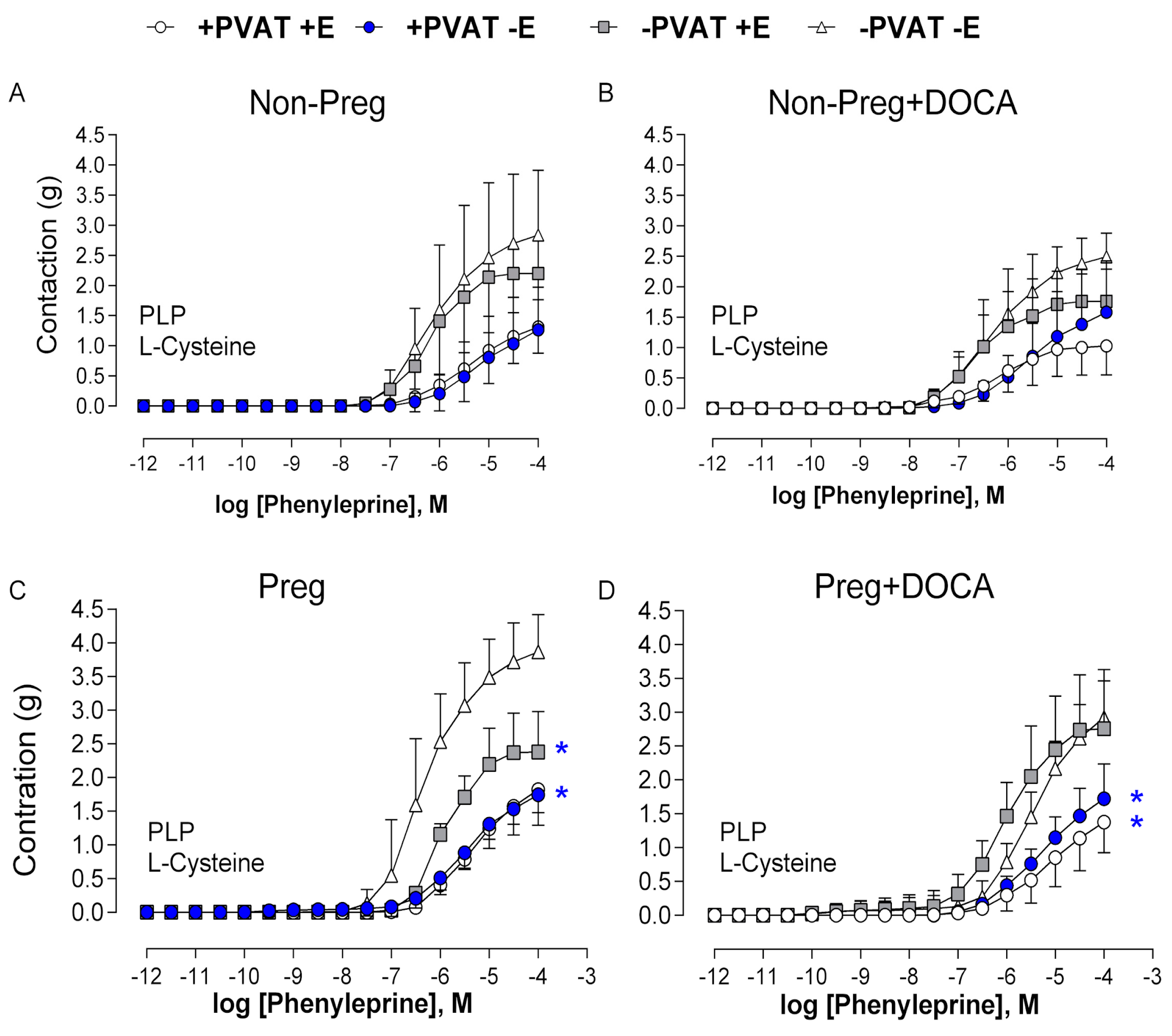 Antioxidants 12 01919 g010