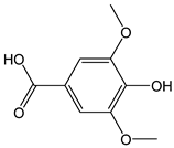 Antioxidants 12 01963 i011