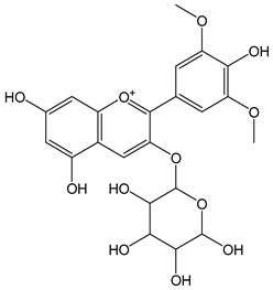 Antioxidants 12 01963 i036