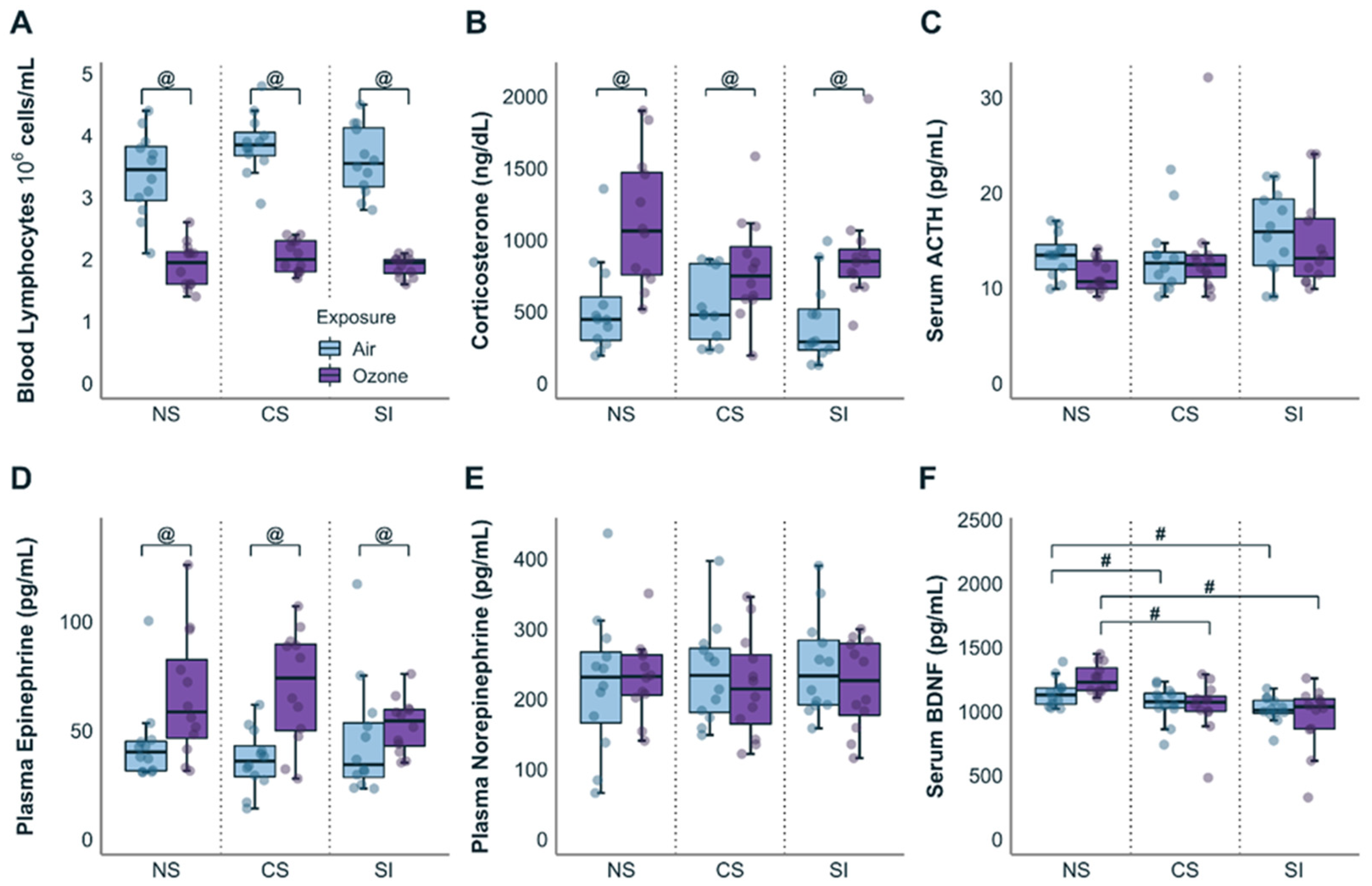 Antioxidants 12 01964 g001