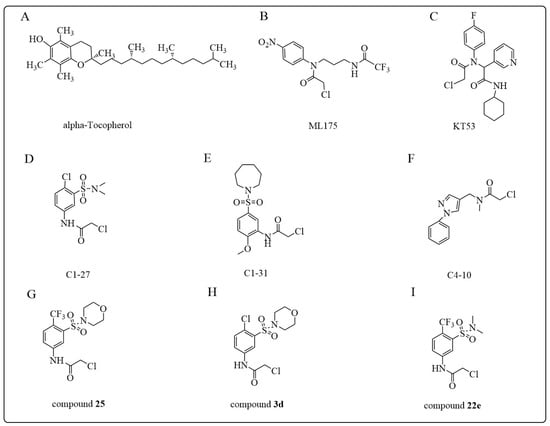 Antioxidants 12 01970 g012