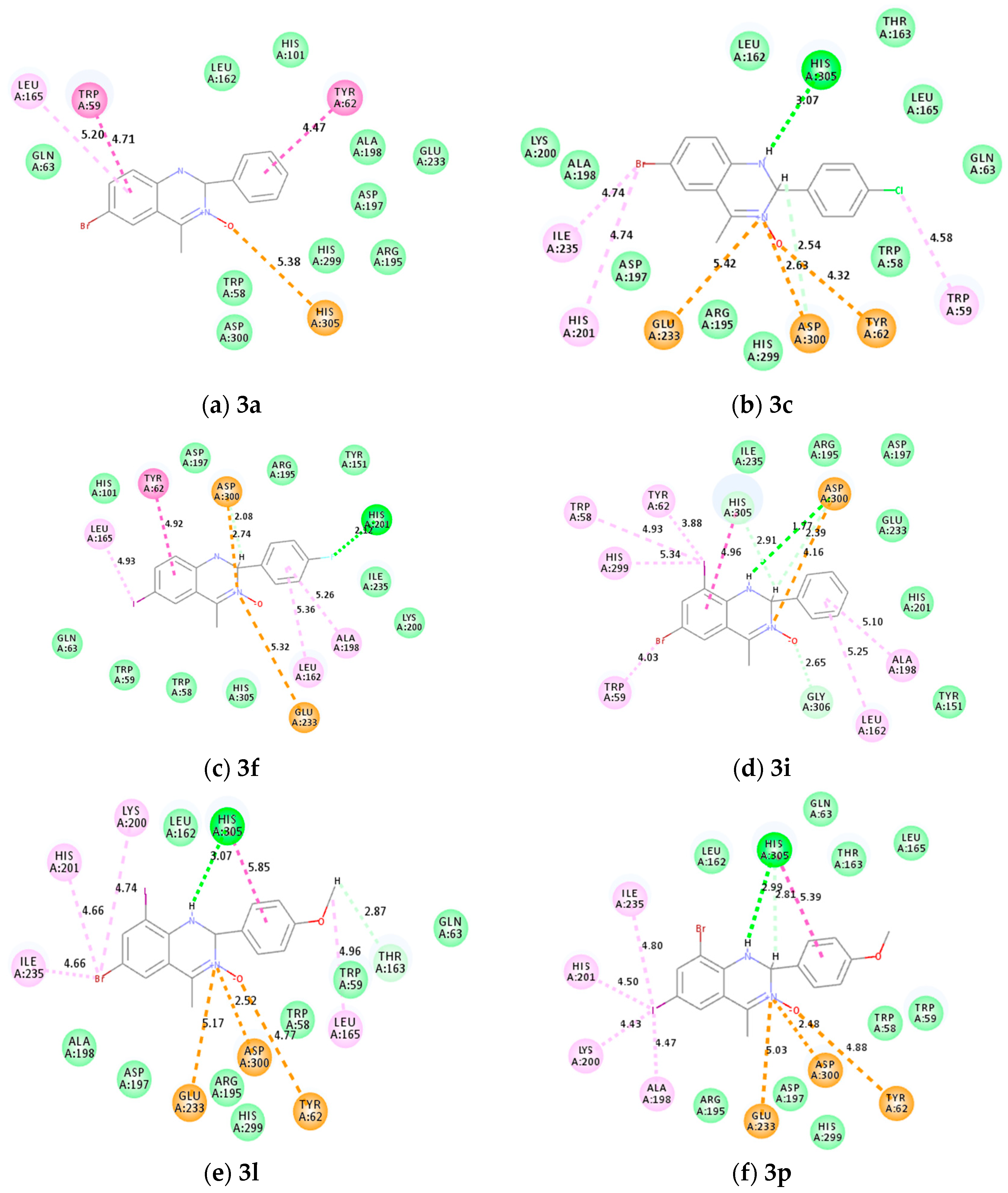 Antioxidants 12 01971 g005