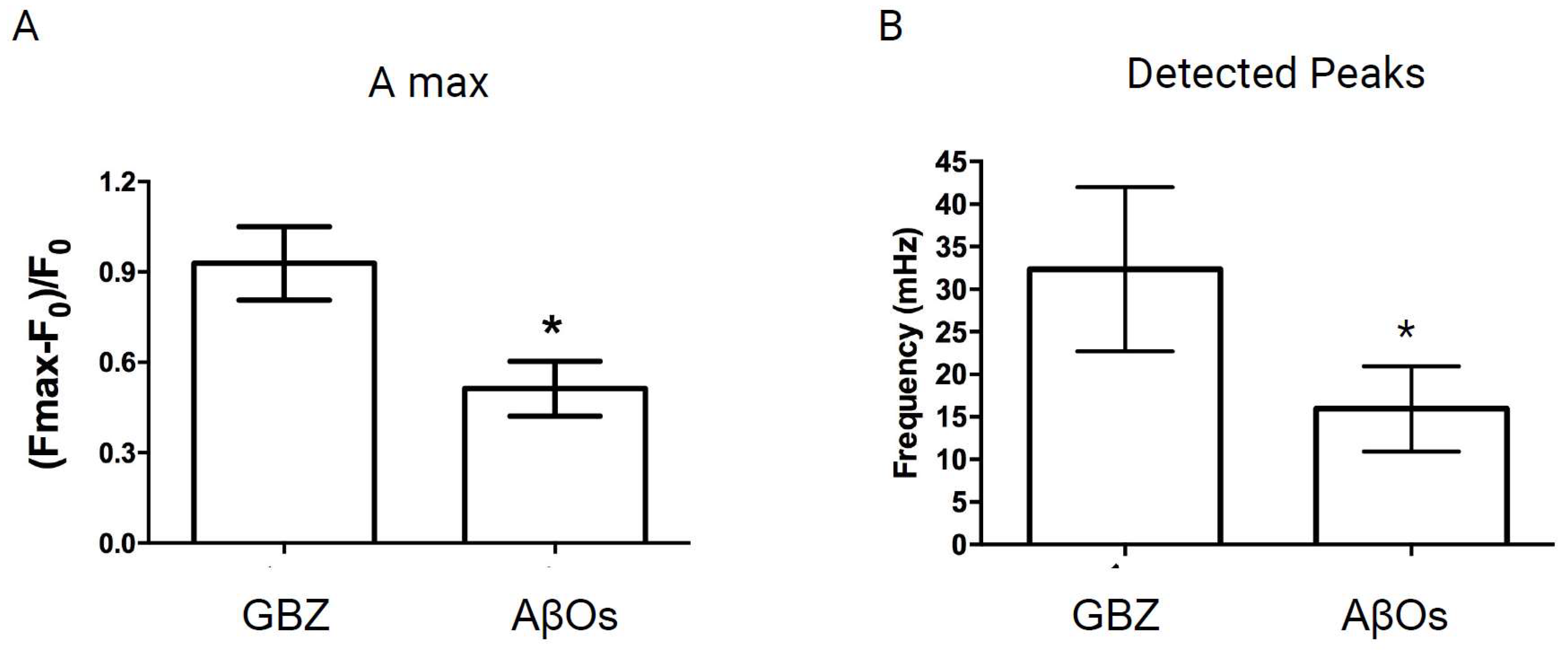 Antioxidants 12 01972 g003