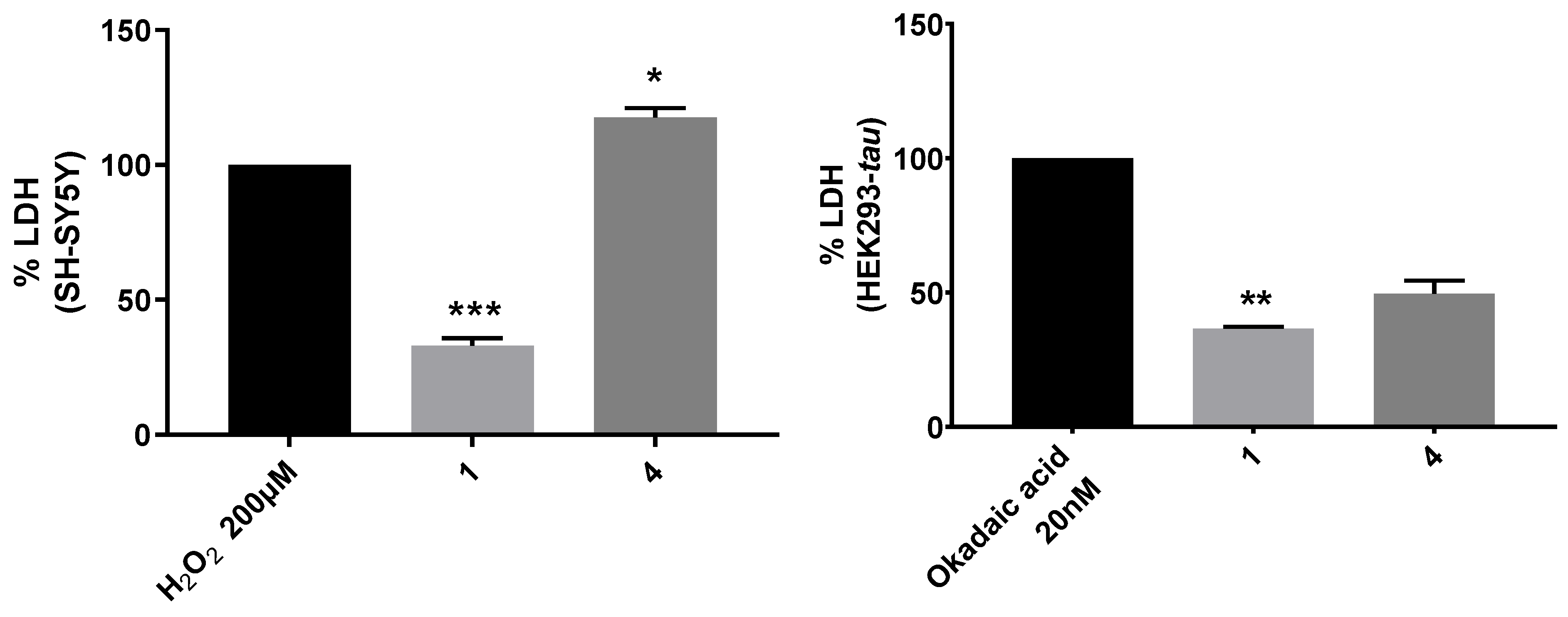 Antioxidants 12 01980 g006