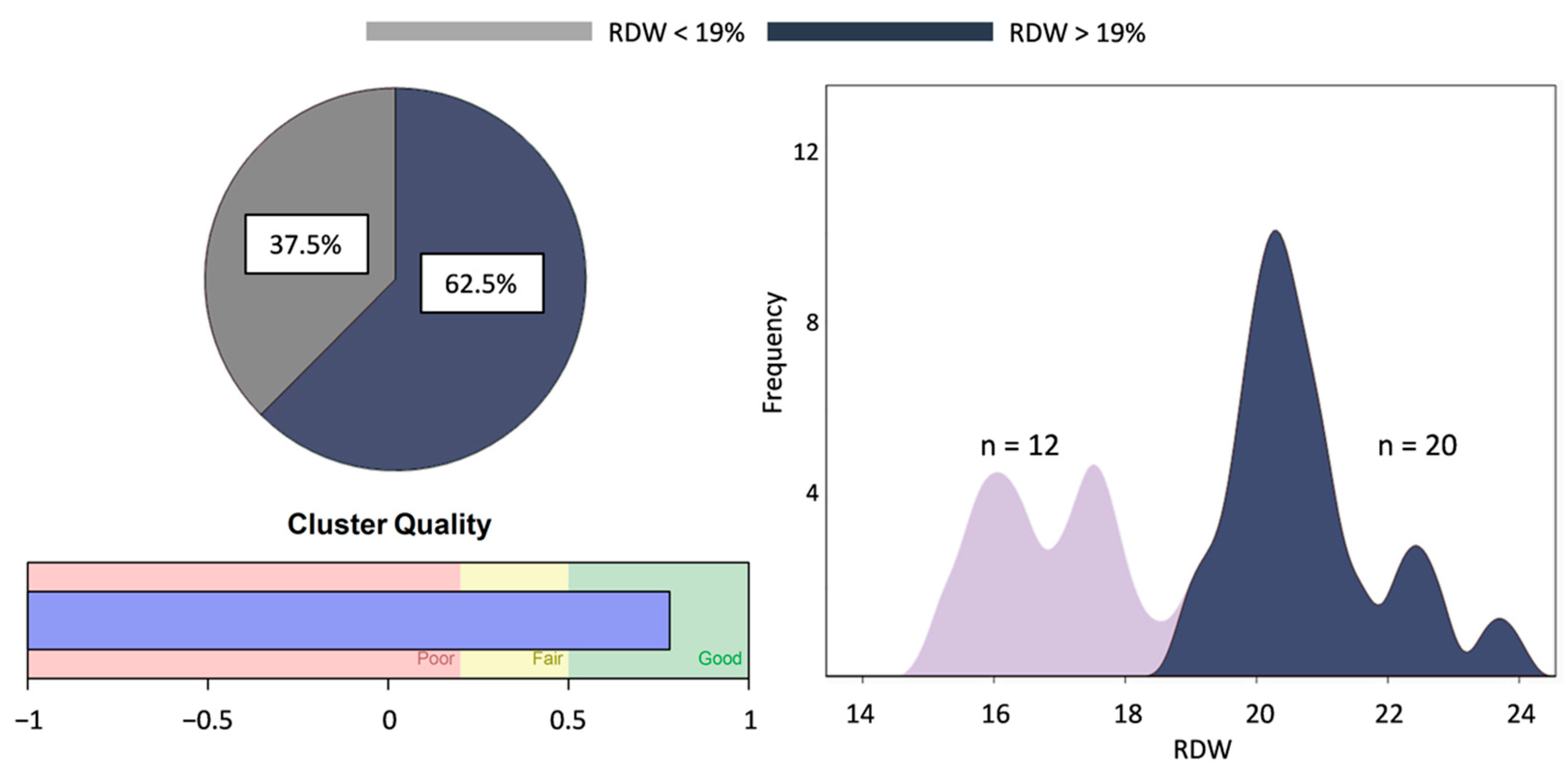 Antioxidants 12 01982 g001