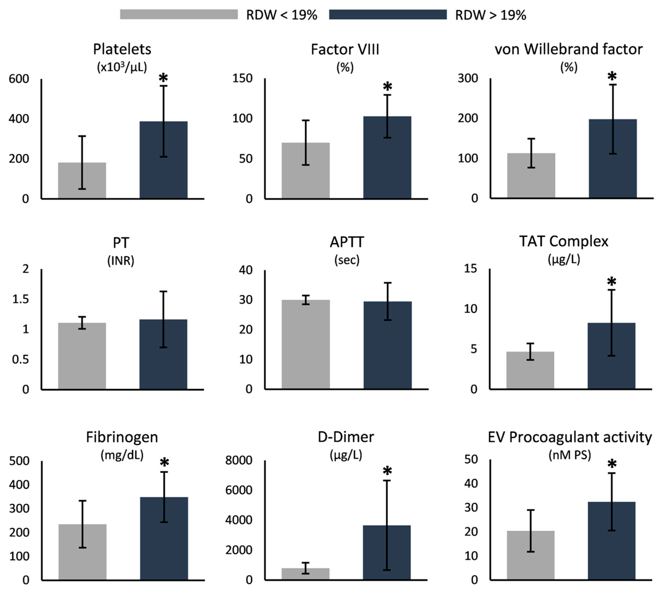 Antioxidants 12 01982 g003