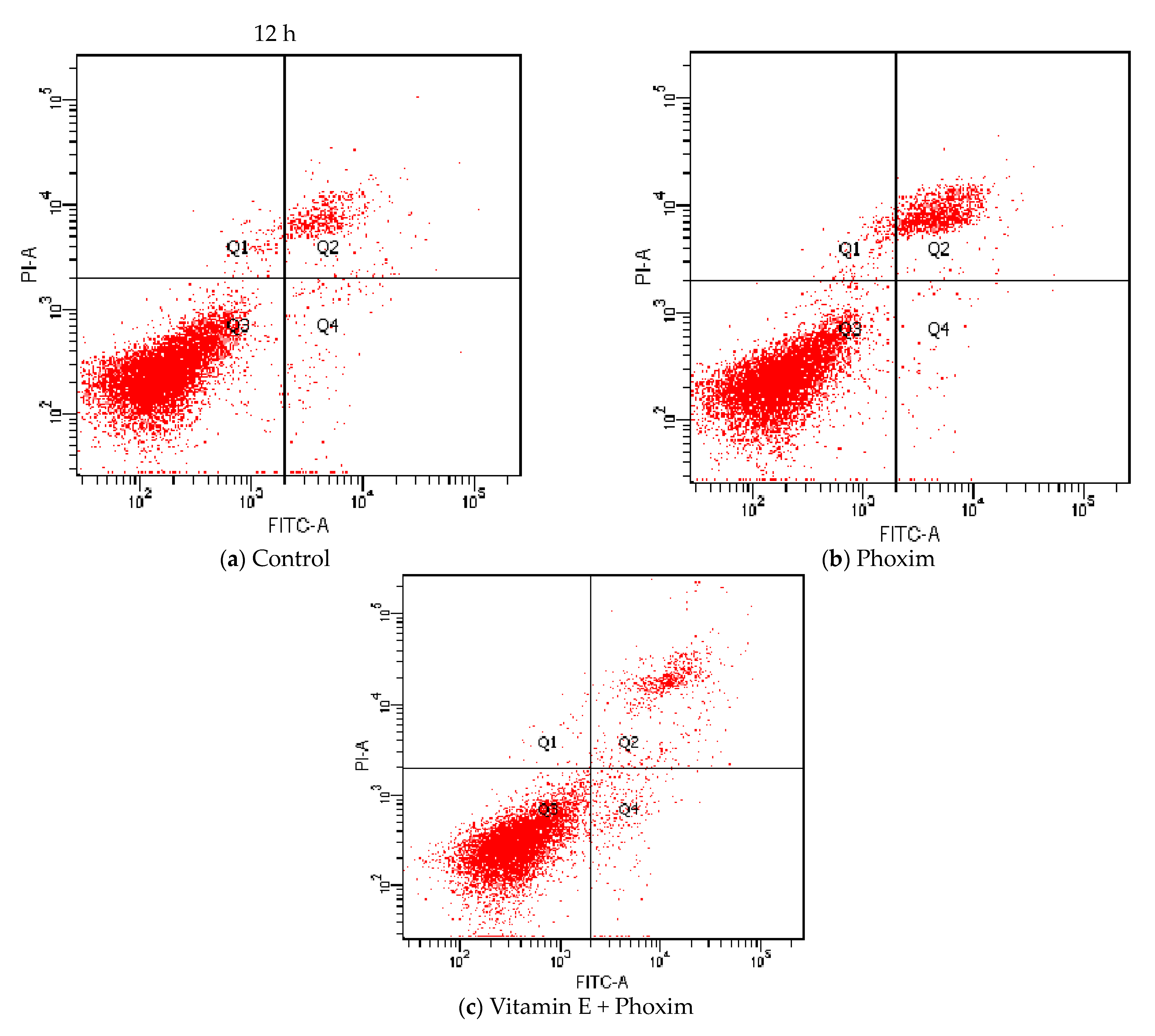 Antioxidants 12 02000 g004a
