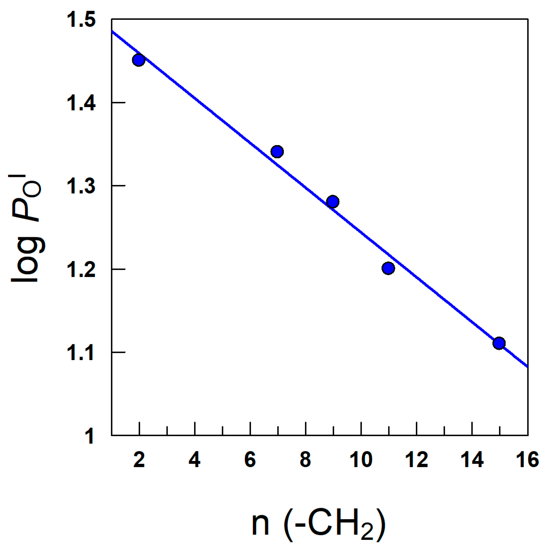 Antioxidants 12 02002 g008