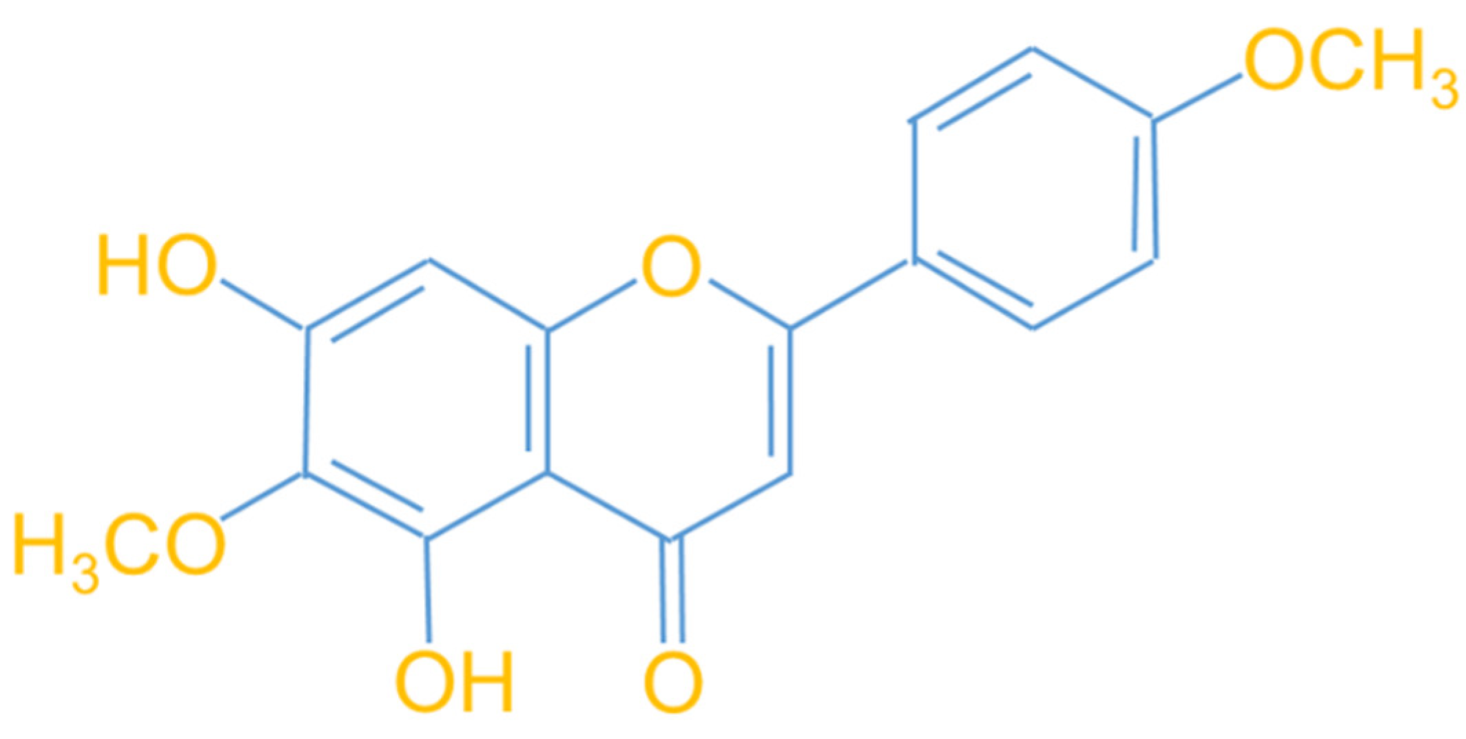 Antioxidants 12 02008 g001