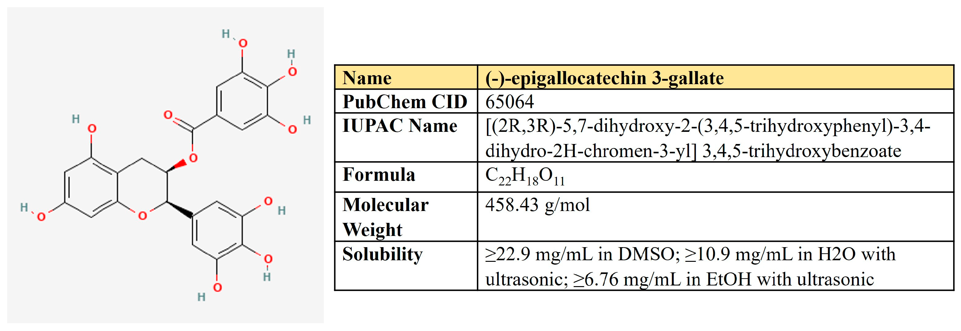 Antioxidants 12 02012 g009