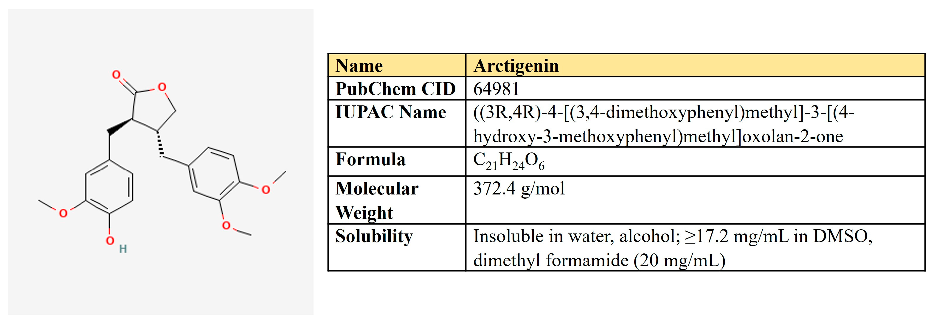Antioxidants 12 02012 g011