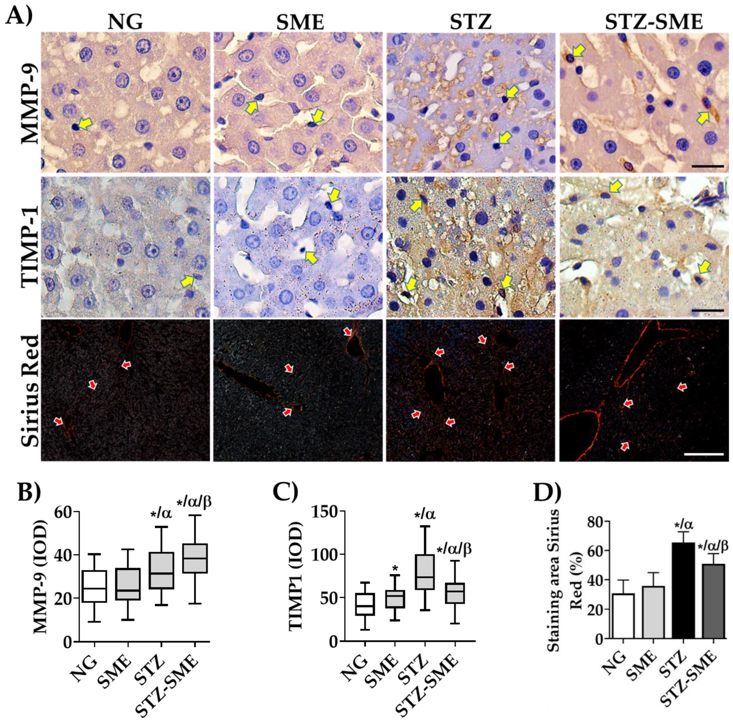 Antioxidants 12 02013 g007