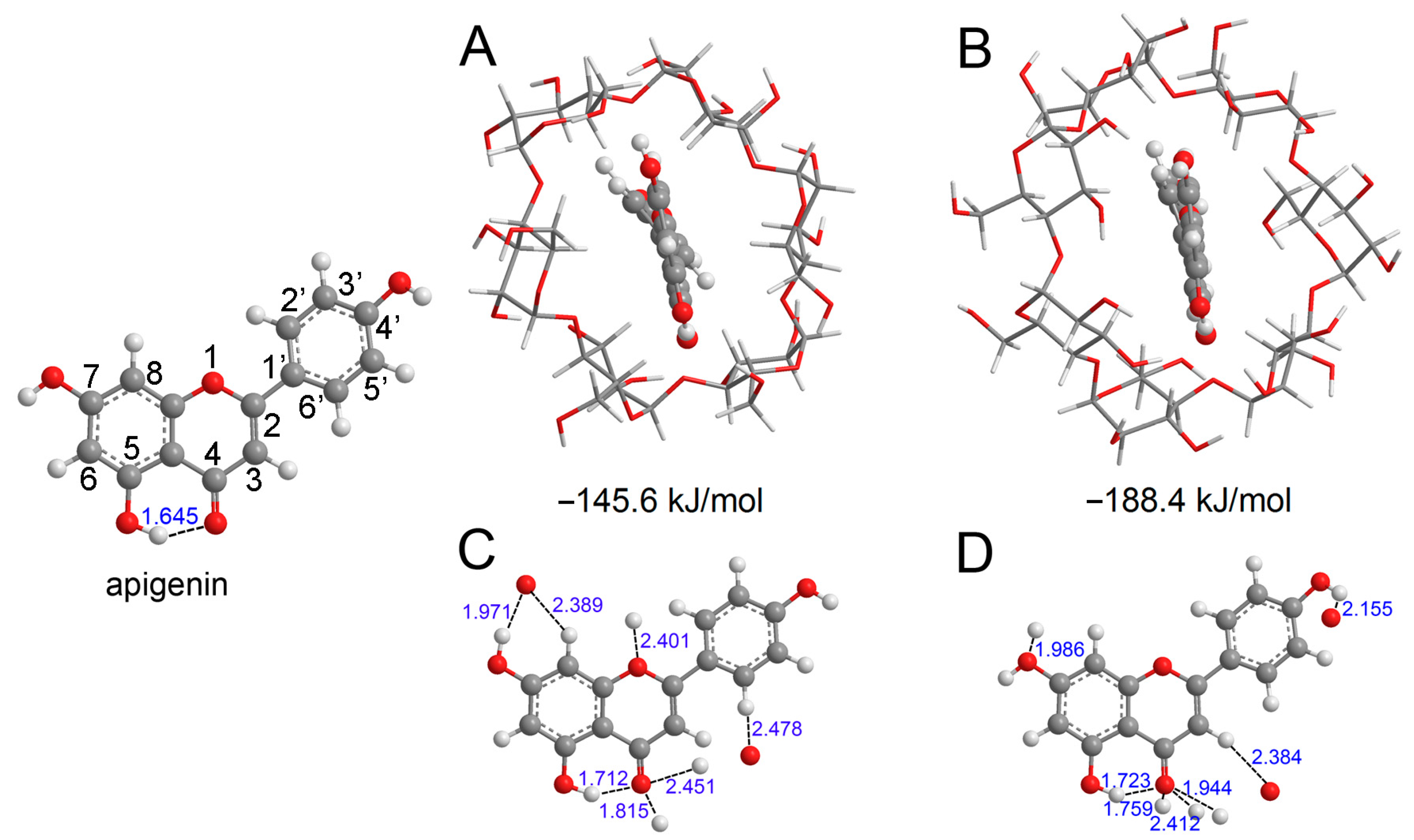Antioxidants 12 02018 g001