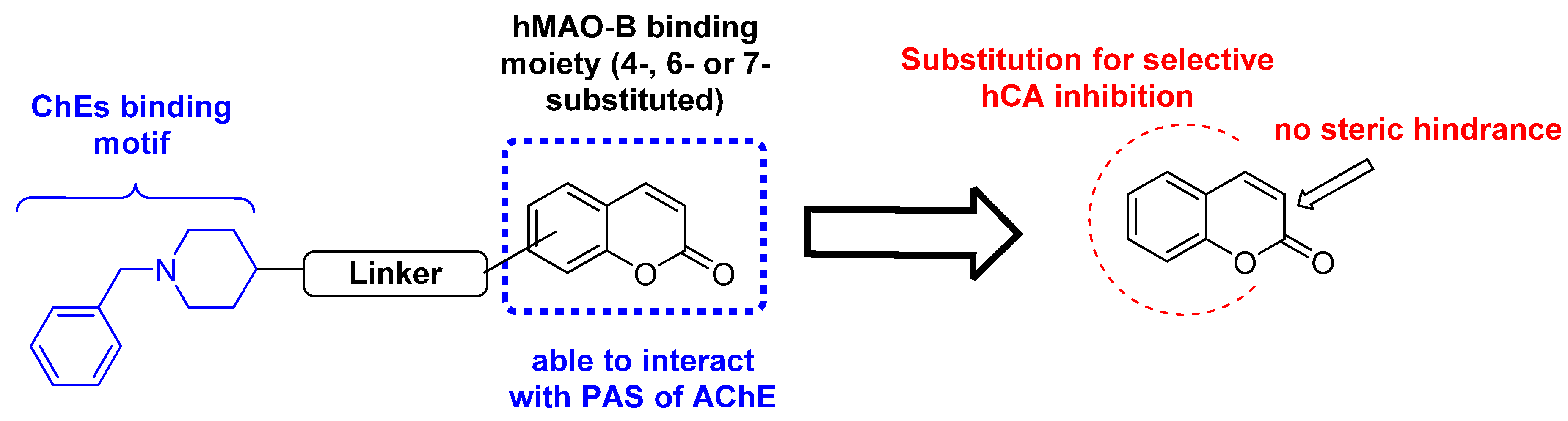 Antioxidants 12 02044 g001