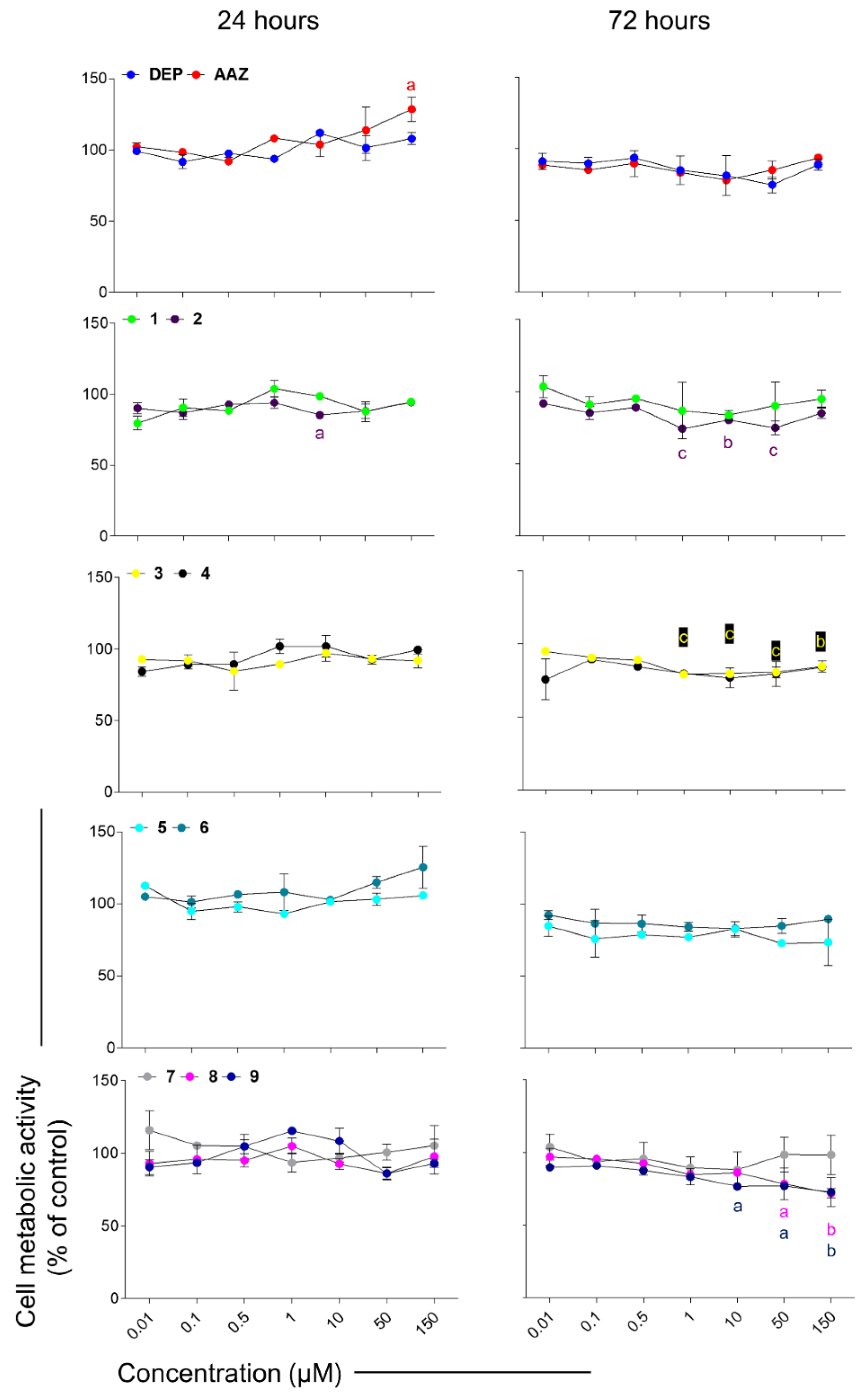 Antioxidants 12 02044 g006
