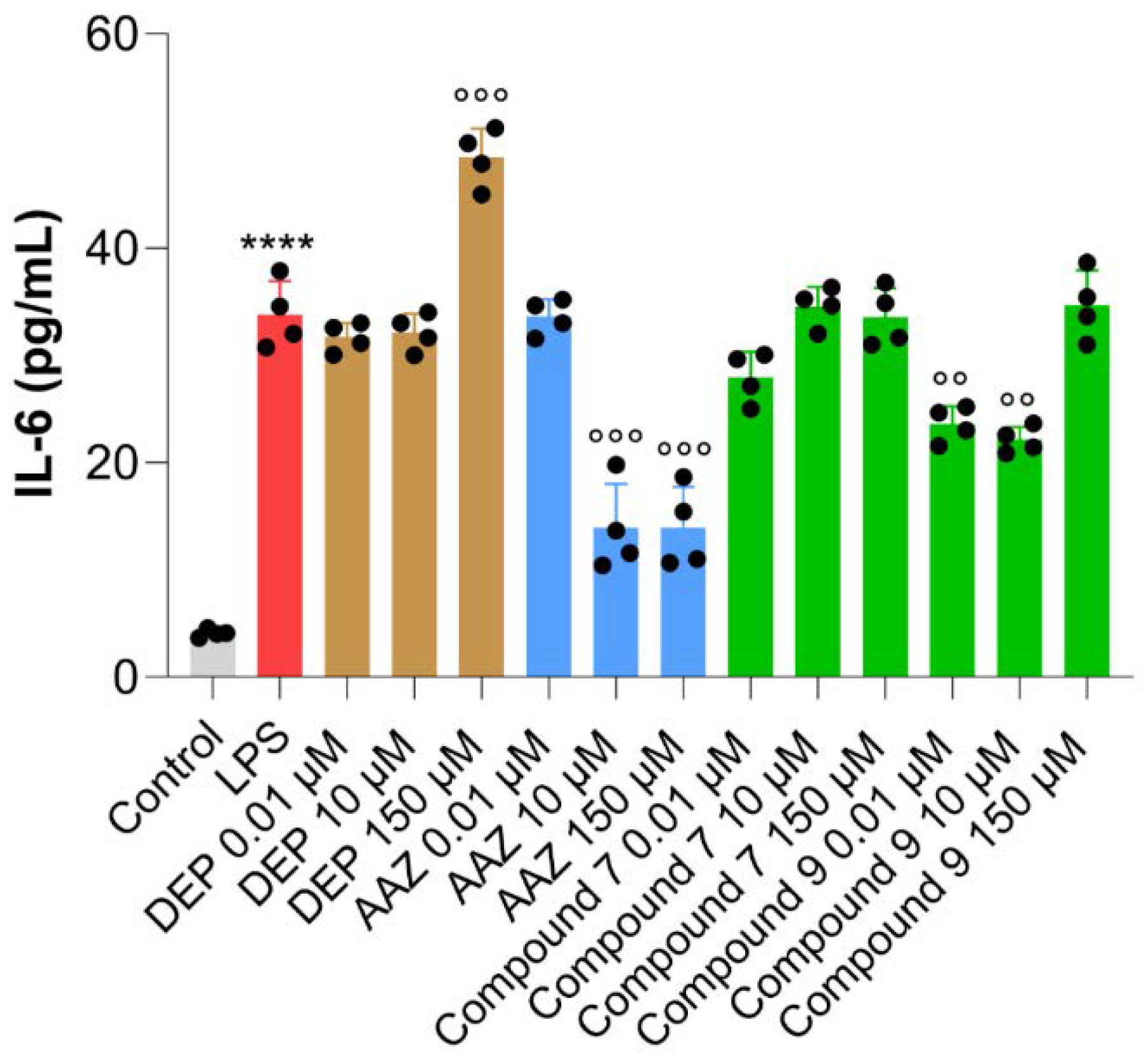 Antioxidants 12 02044 g008
