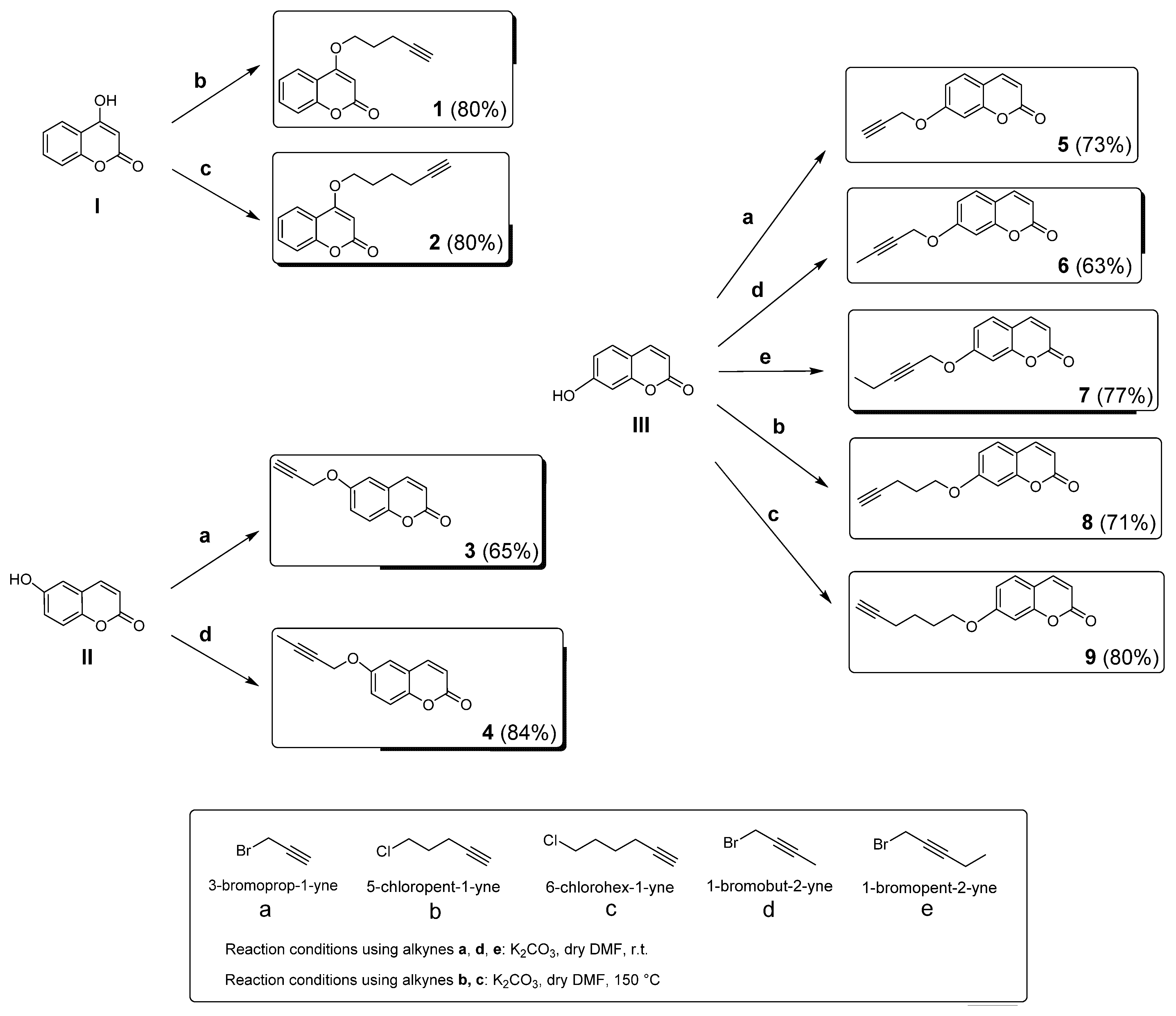 Antioxidants 12 02044 sch001
