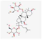 Antioxidants 12 02088 i009