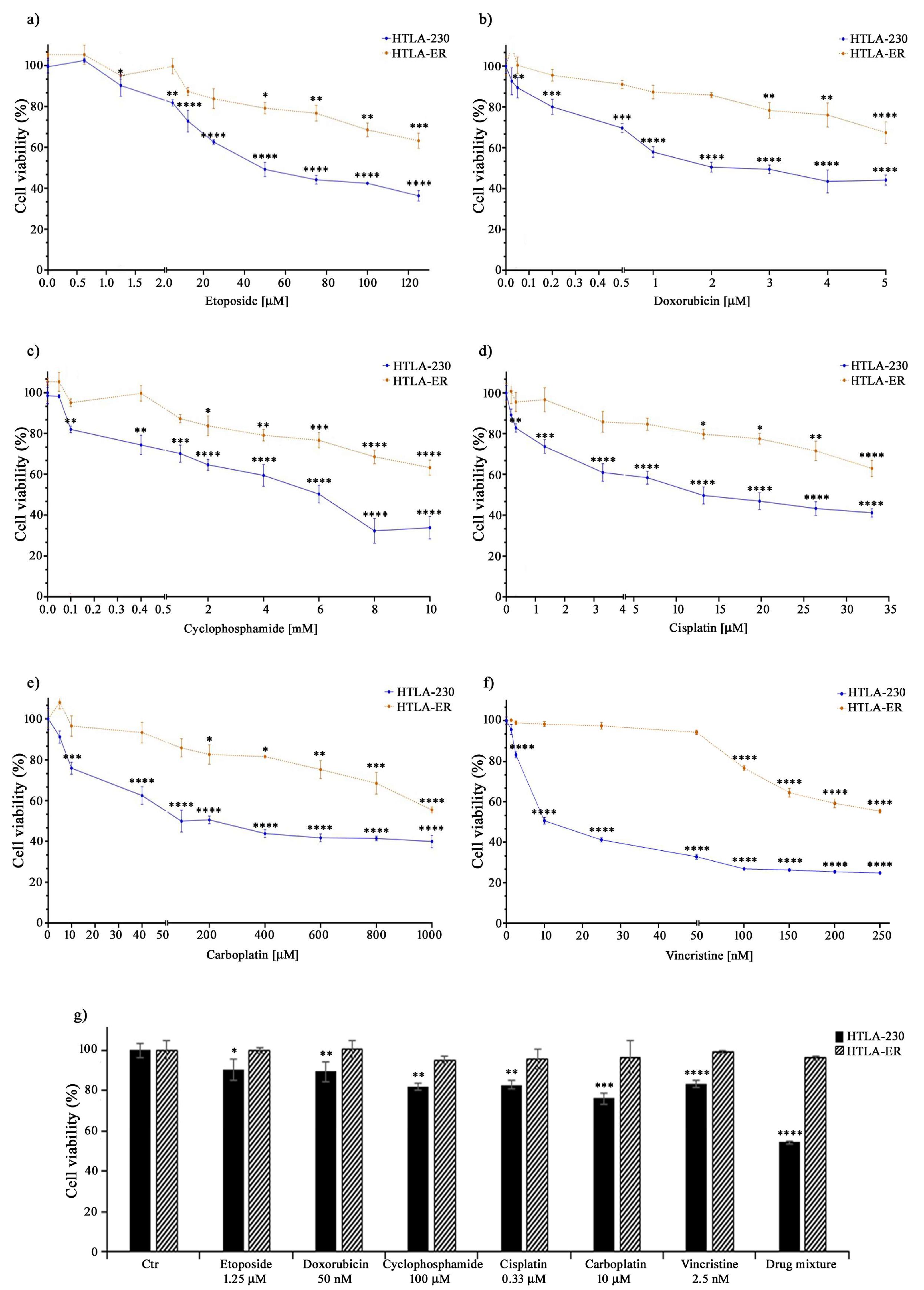 Antioxidants 13 00003 g001