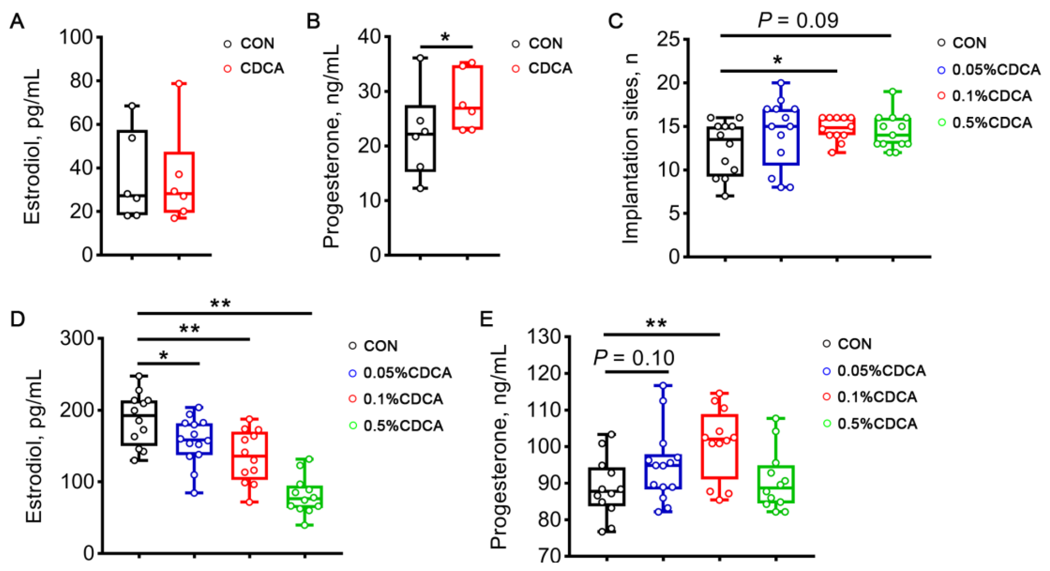 Antioxidants 13 00008 g001