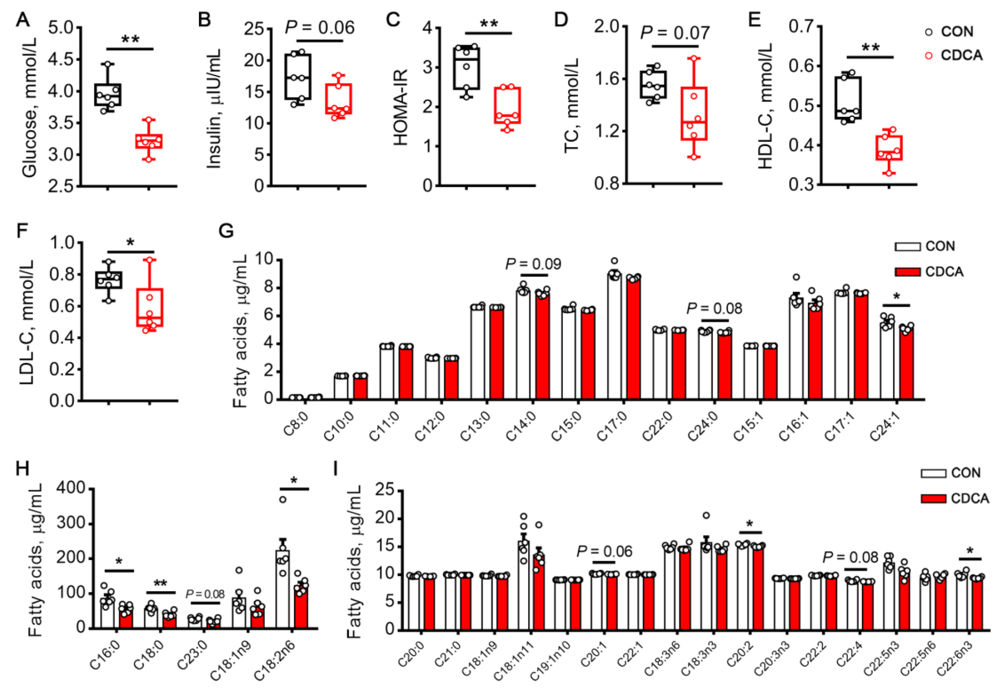Antioxidants 13 00008 g004